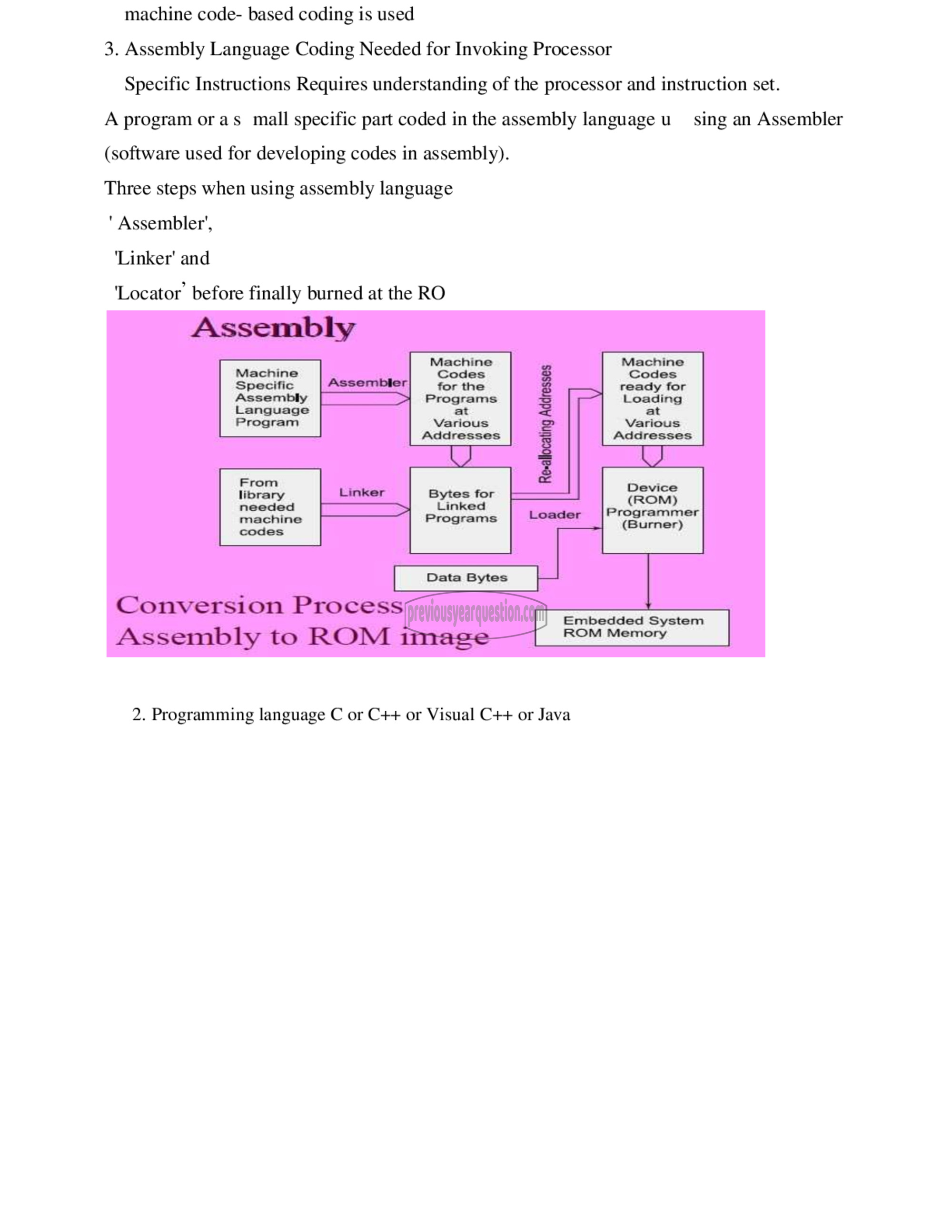 Question Paper - Embedded System-21