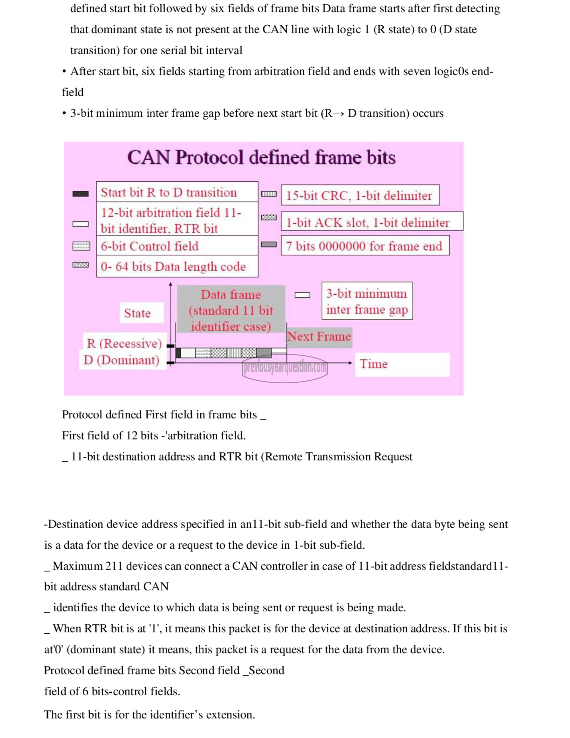 Question Paper - Embedded System-18