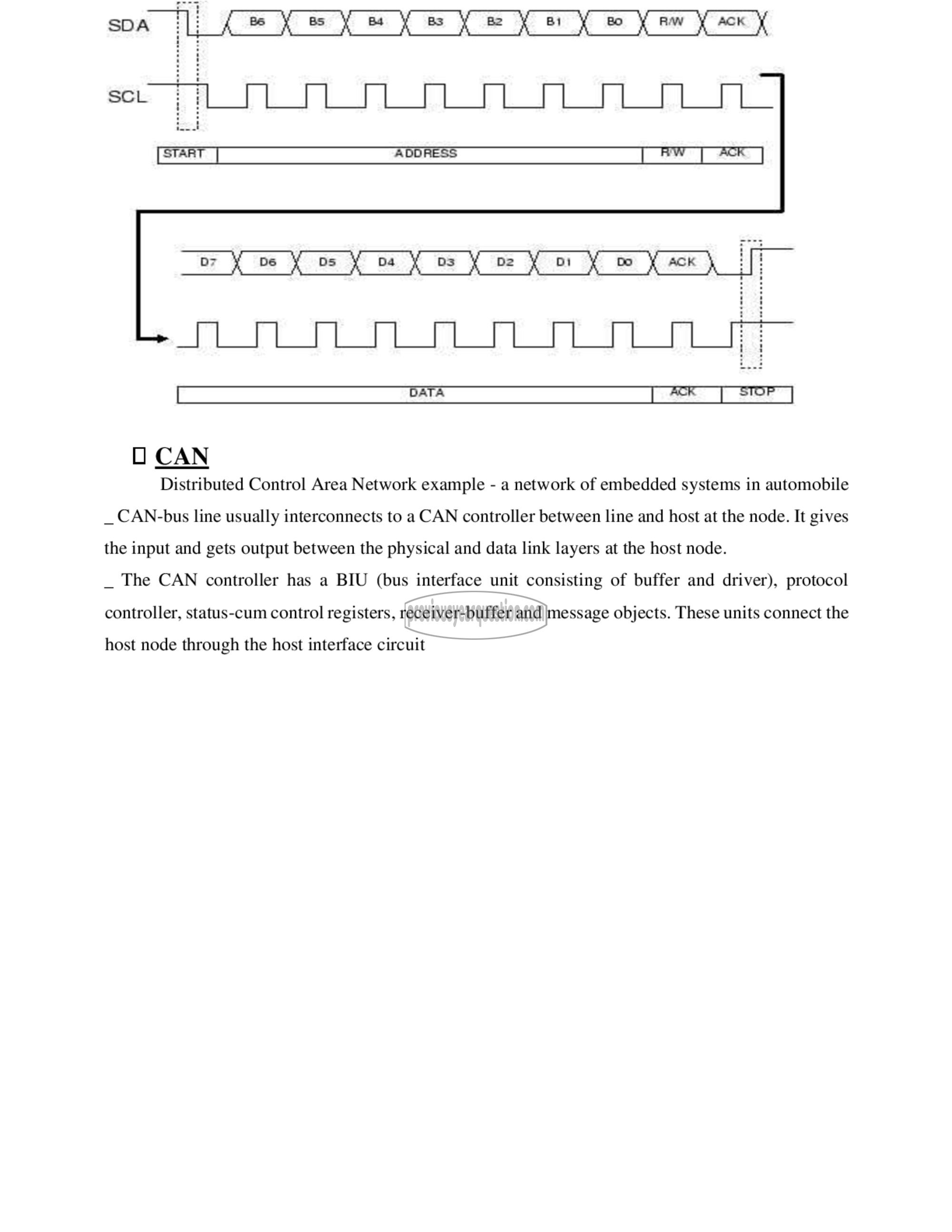 Question Paper - Embedded System-16