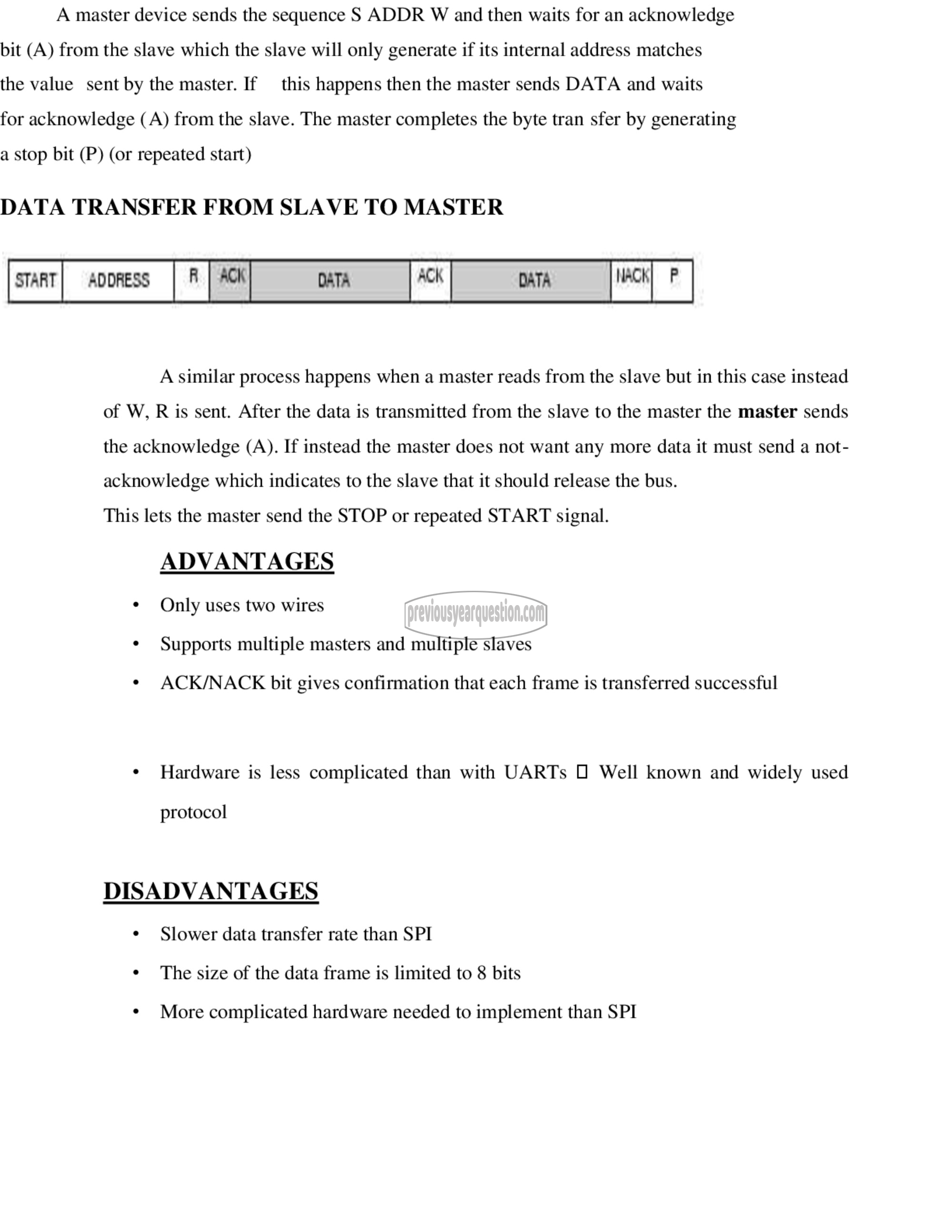 Question Paper - Embedded System-15