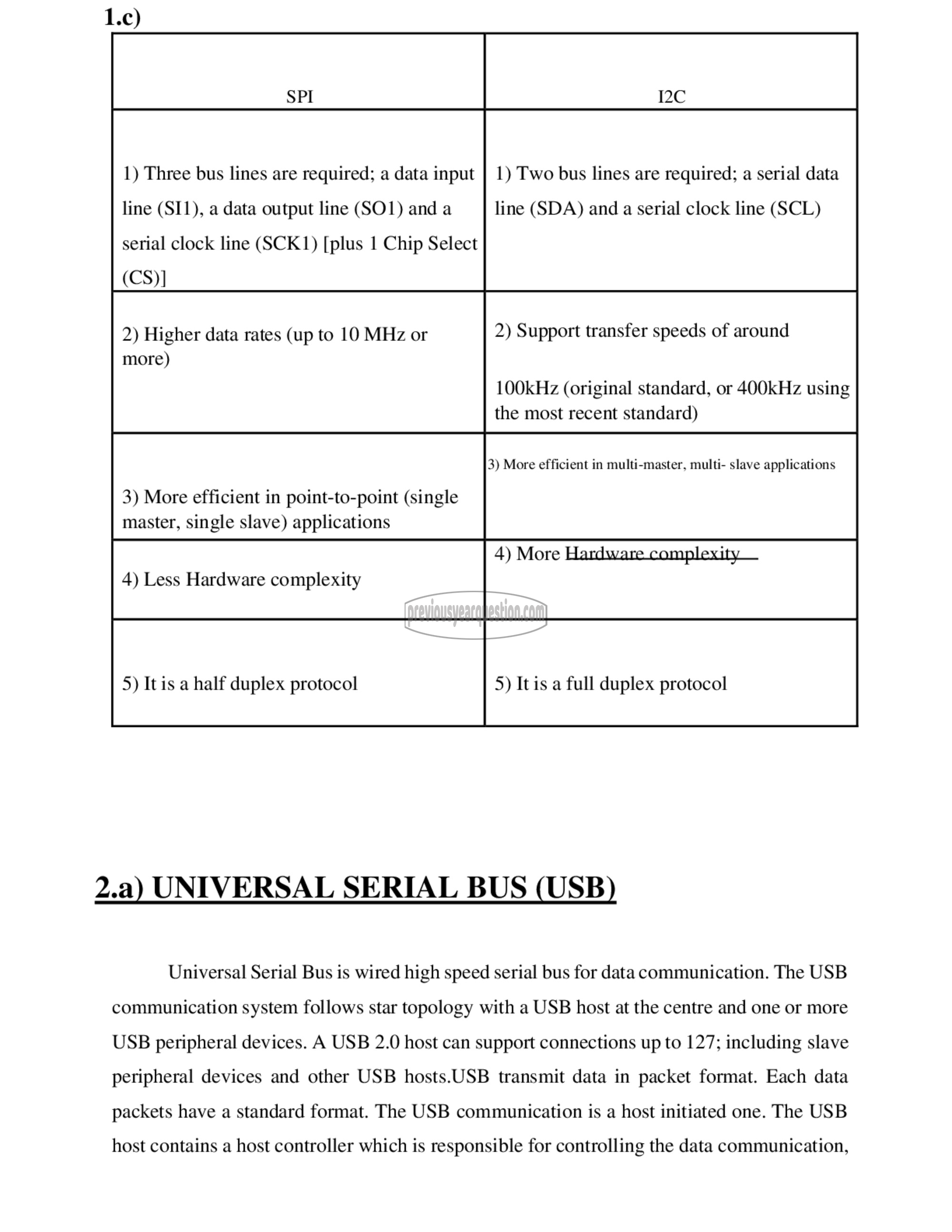 Question Paper - Embedded System-11