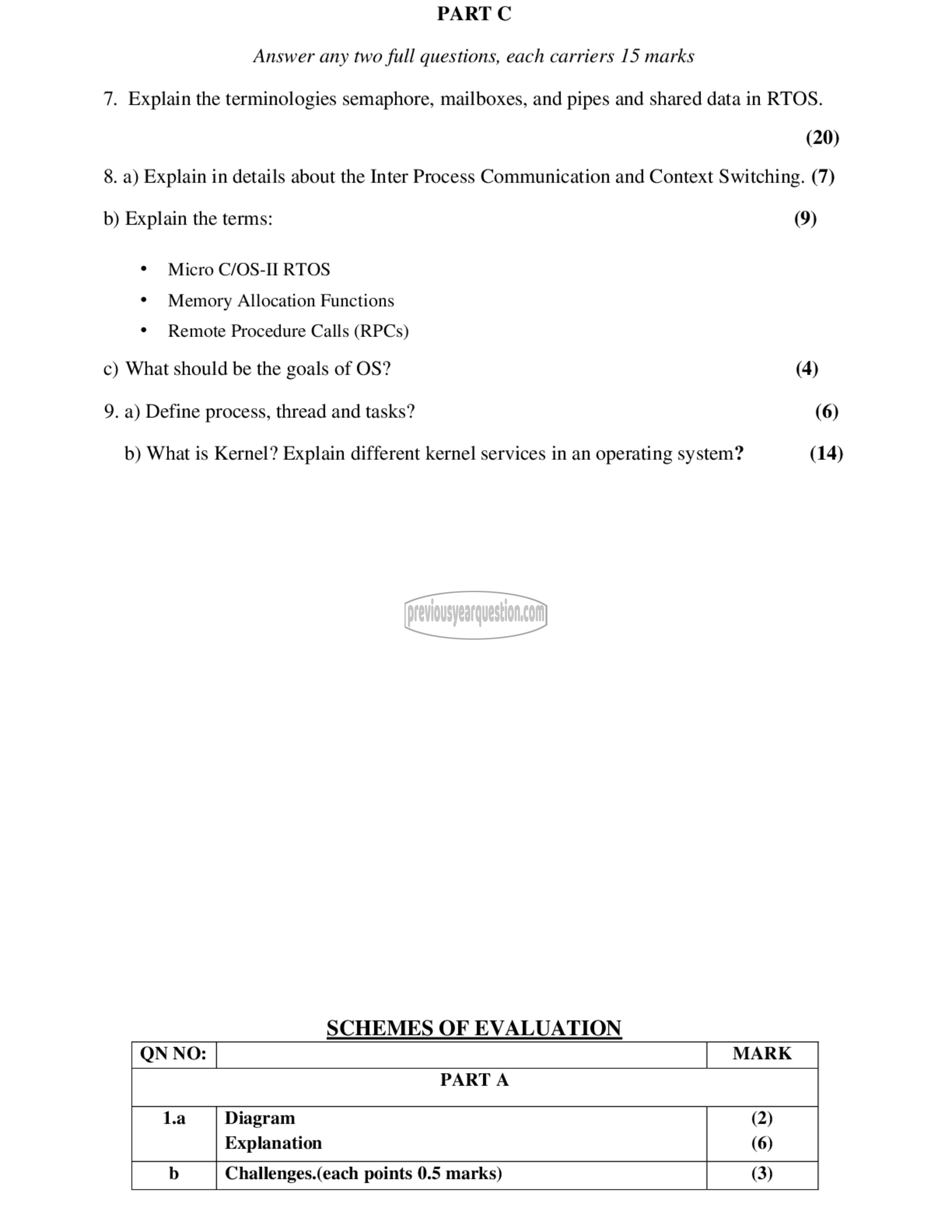 Question Paper - Embedded System-2