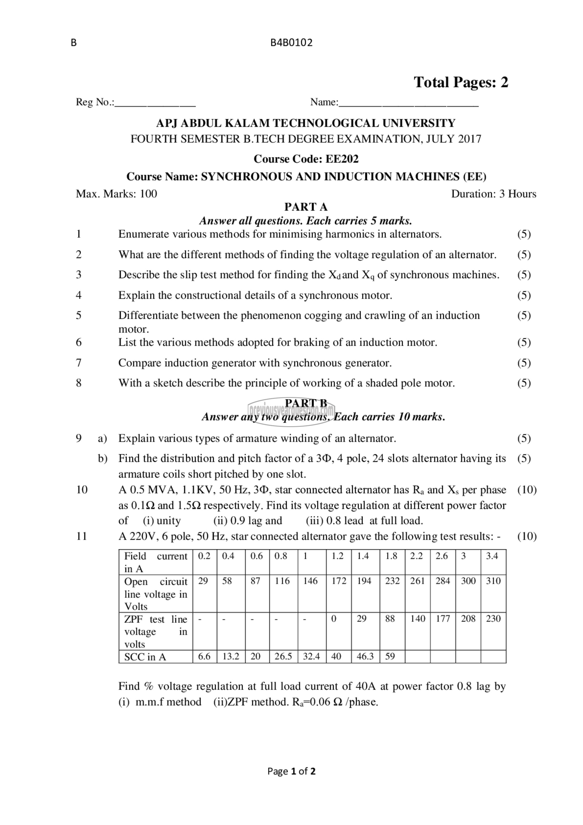 Question Paper - Synchronous and Induction Machines-1