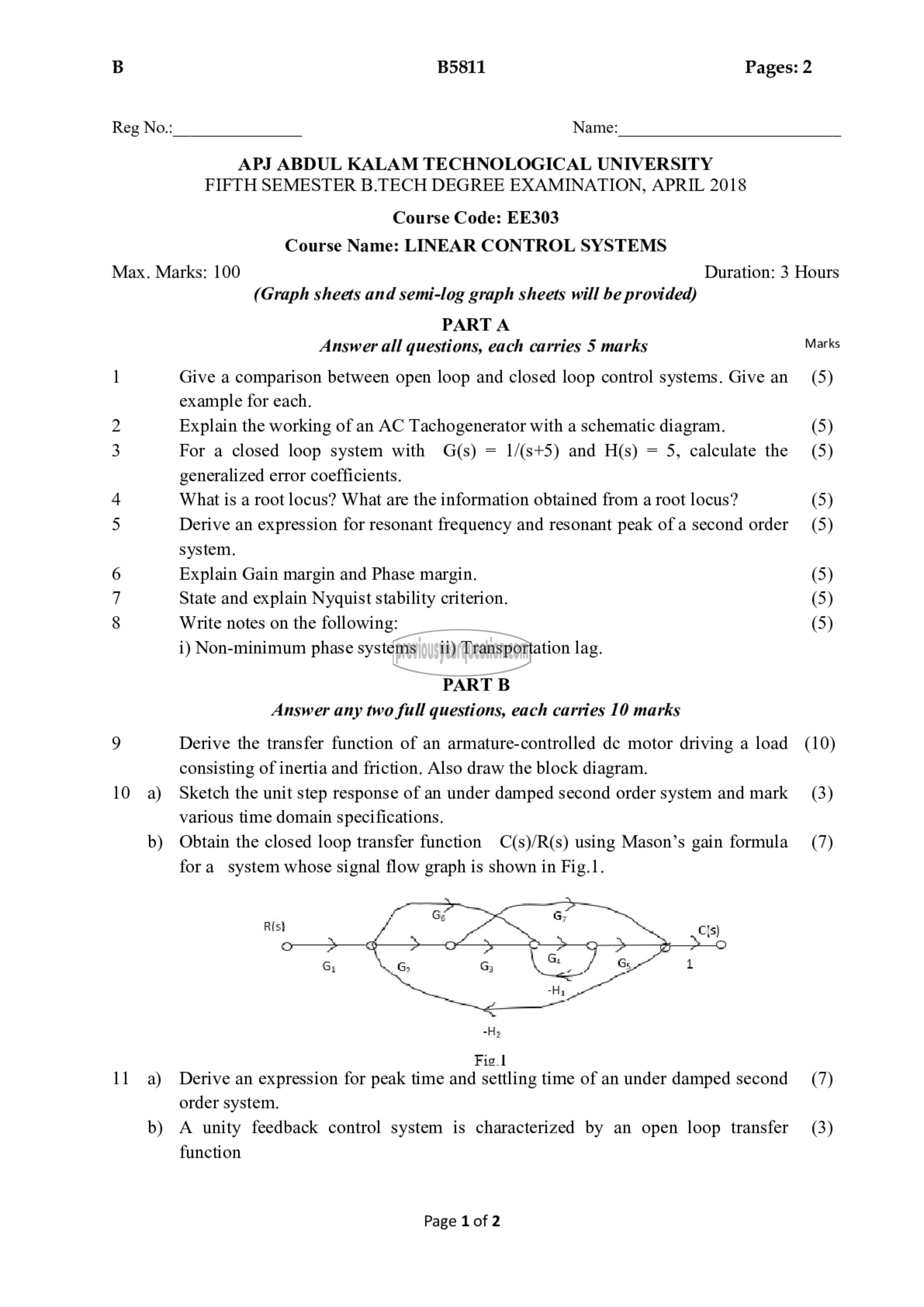 Question Paper - Linear Control Systems-1