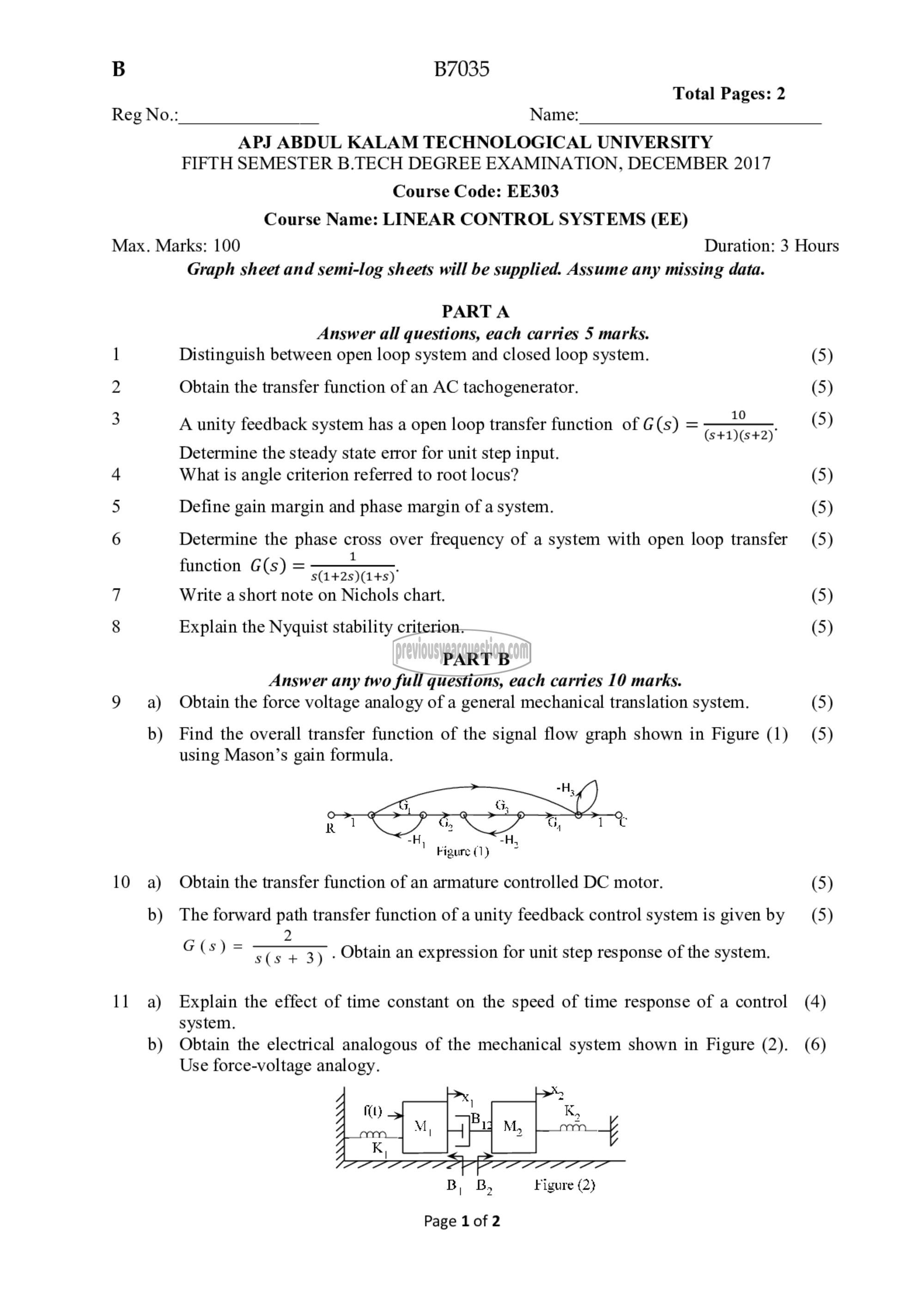 Question Paper - Linear Control Systems-1