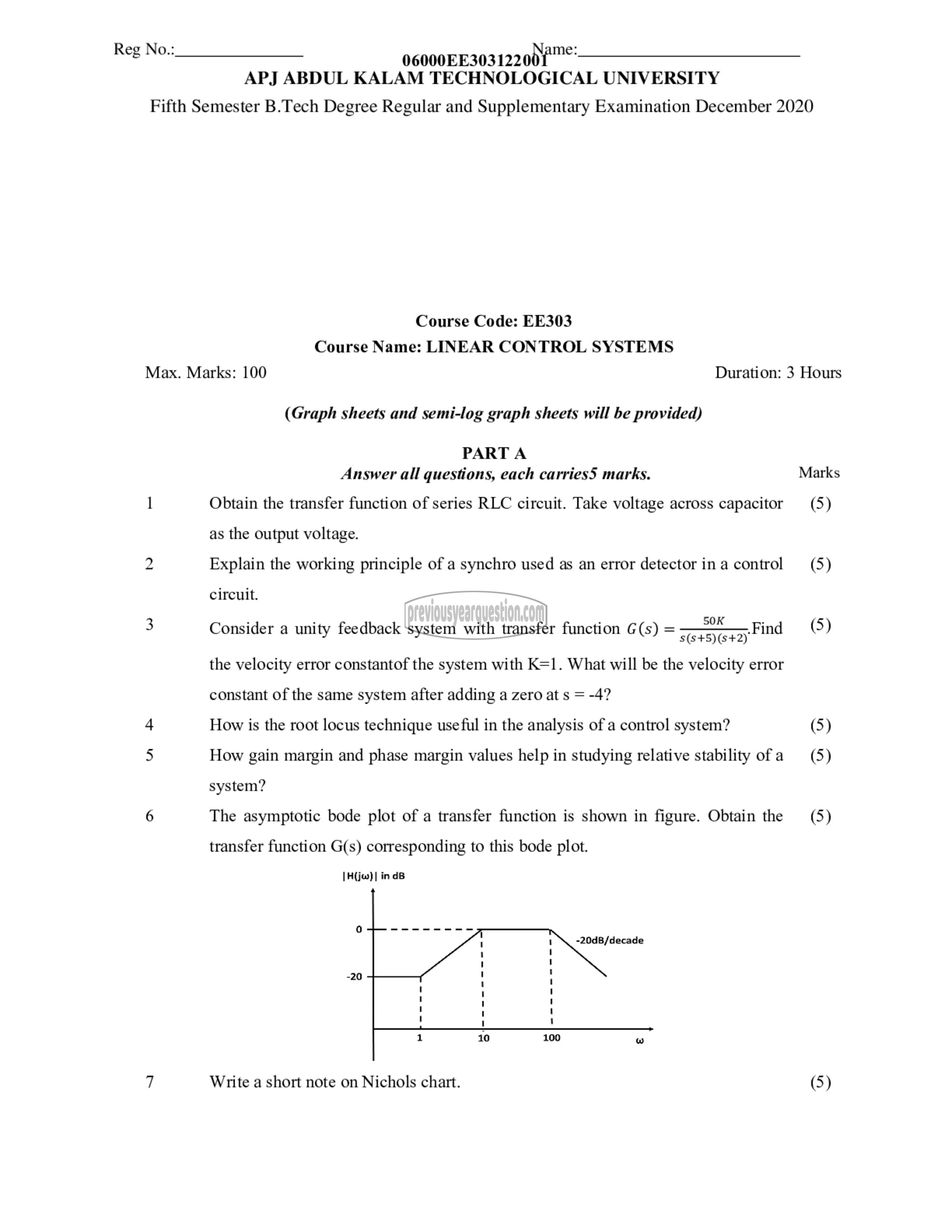 Question Paper - Linear Control Systems-1