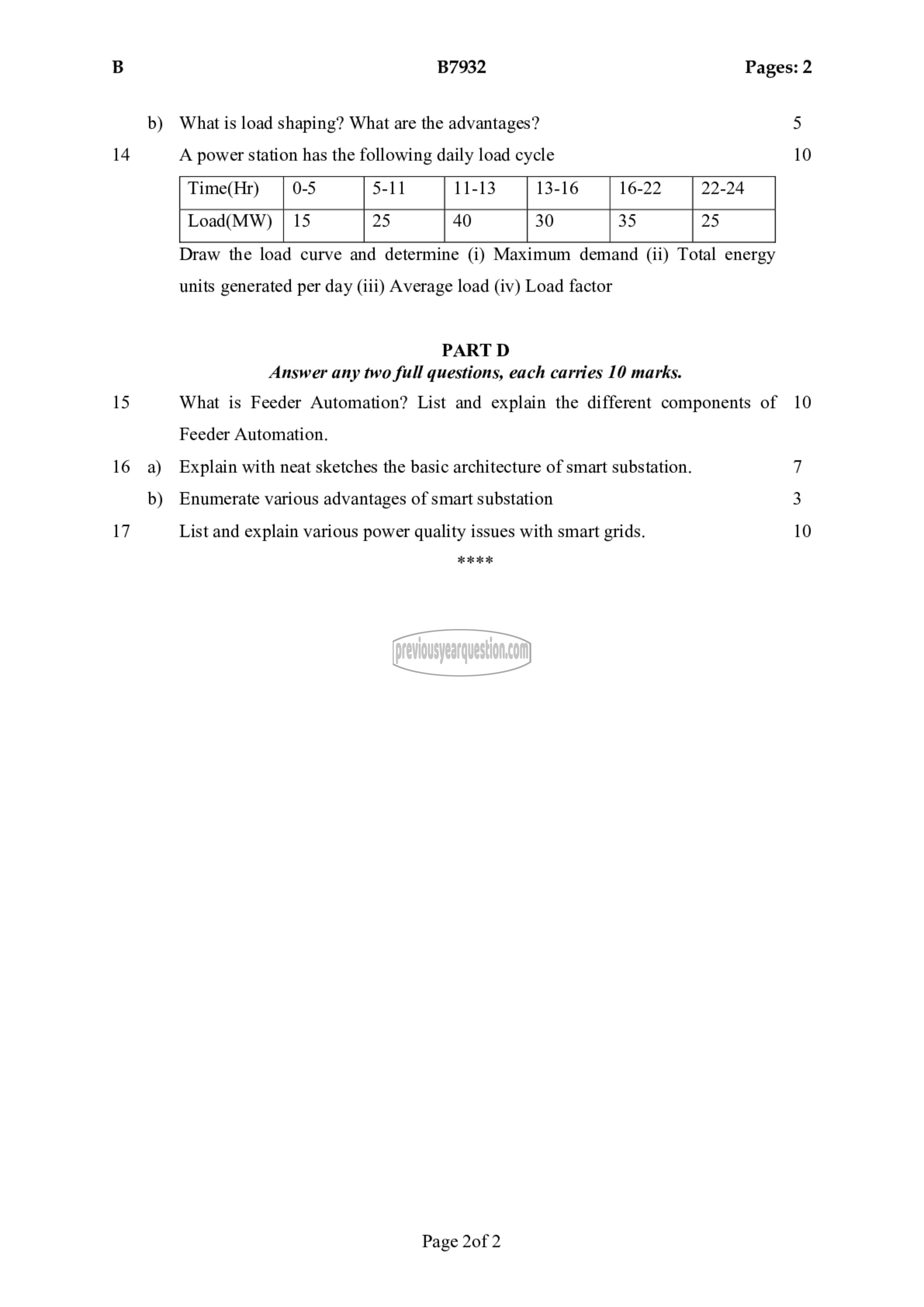 Question Paper - Distributed generation and smart grids-2