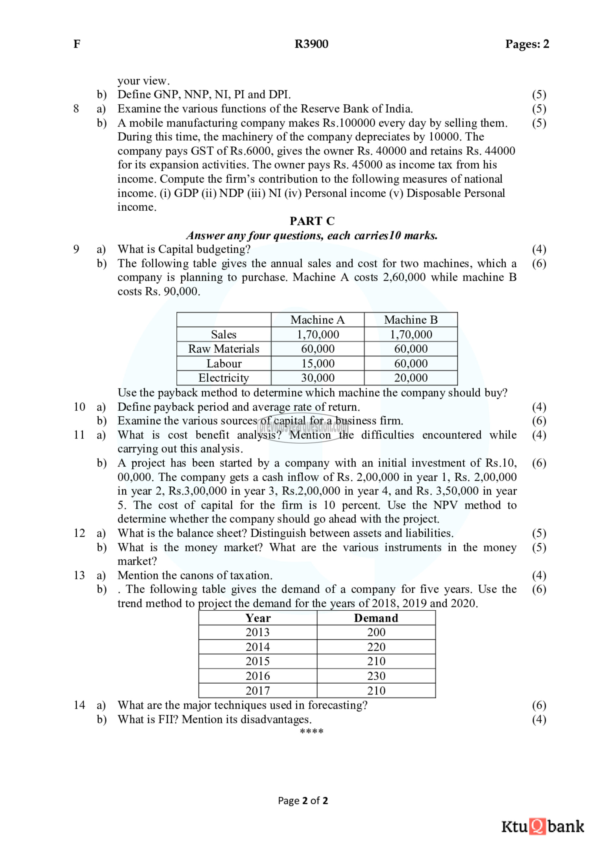 Question Paper - Business Economics-2