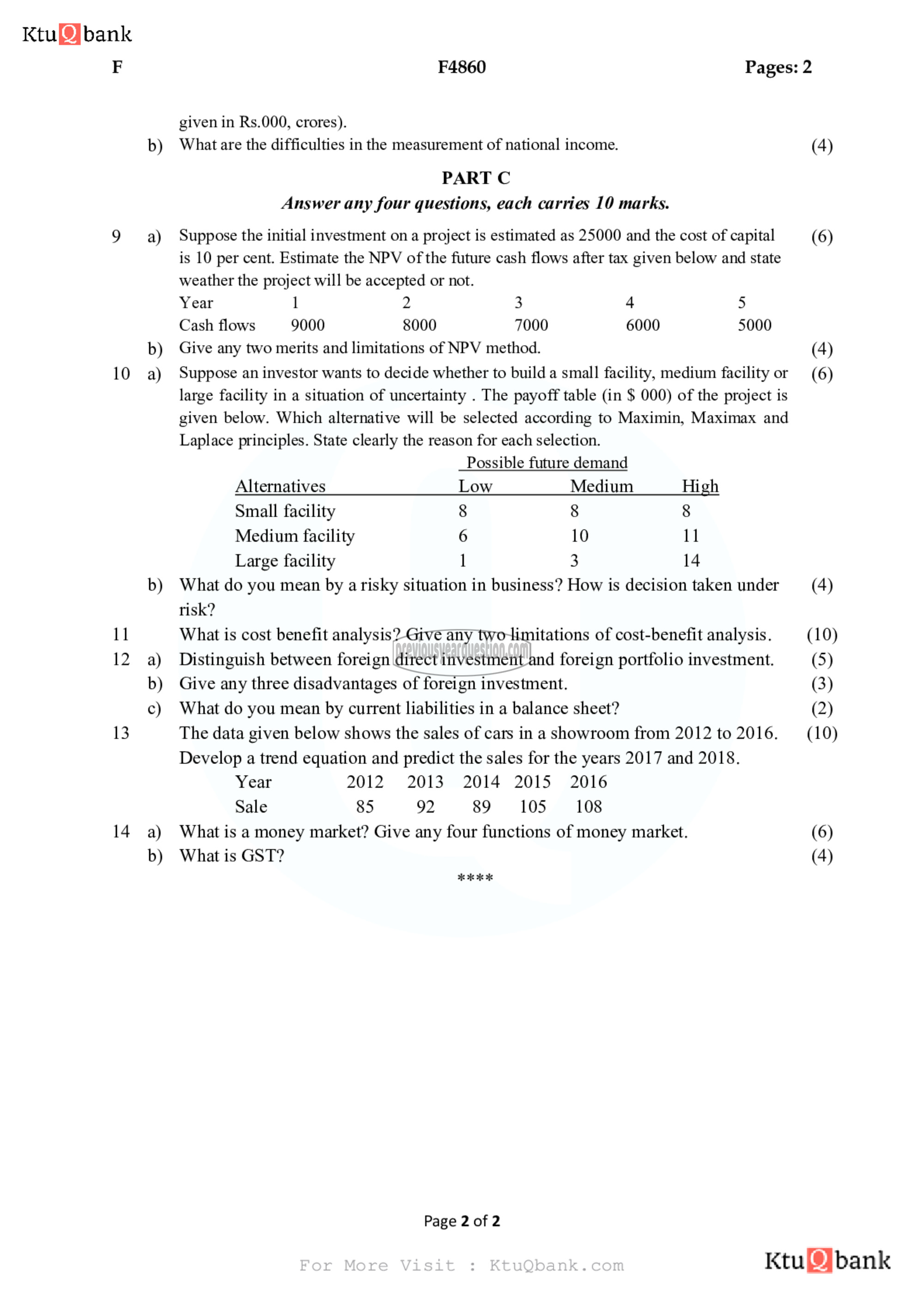 Question Paper - Business Economics-2