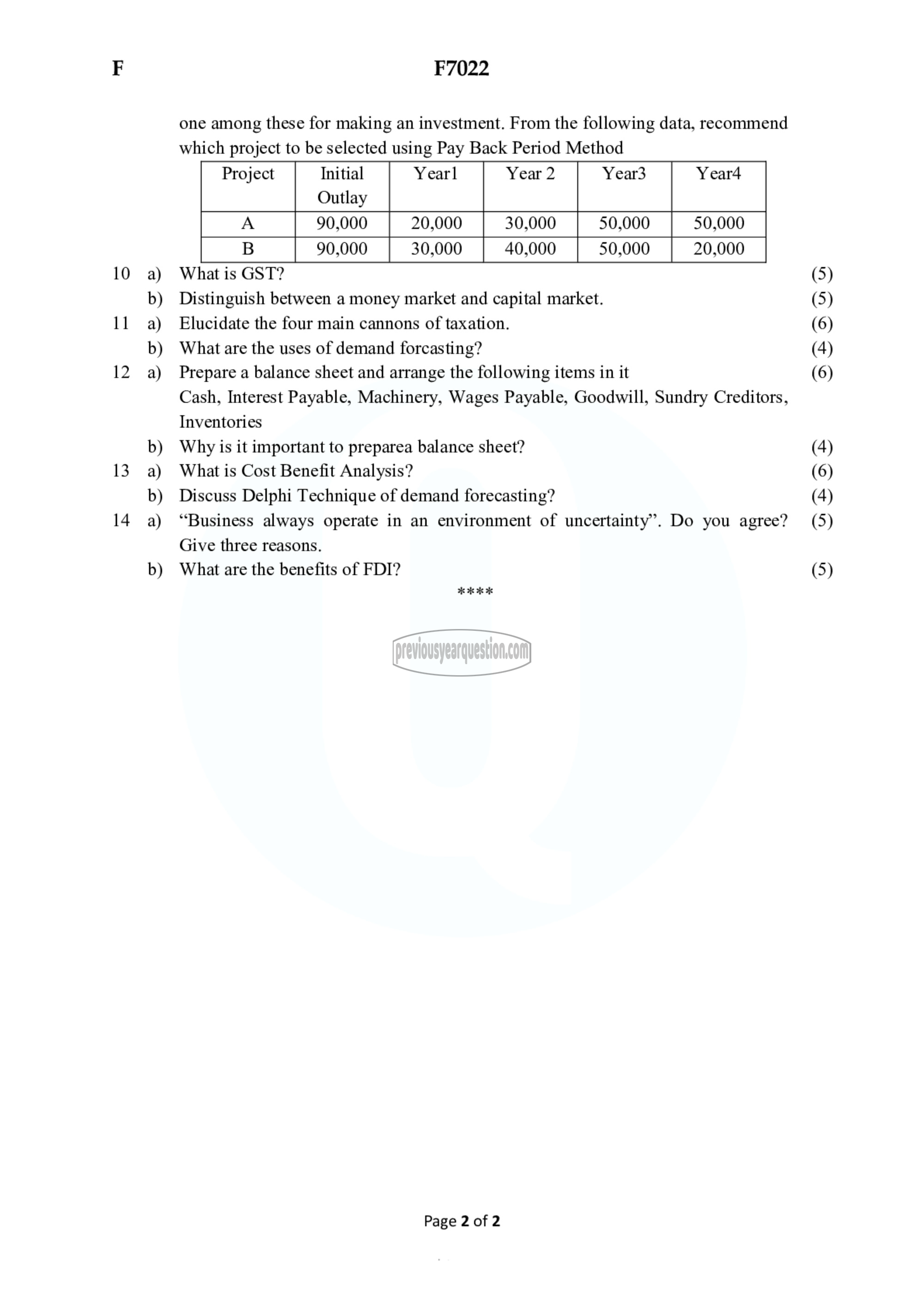 Question Paper - Business Economics-2