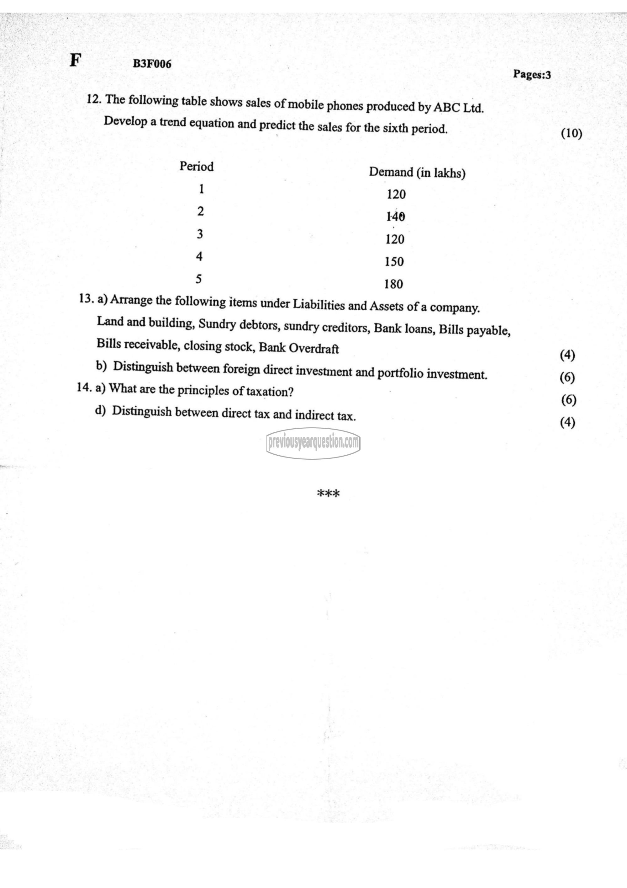 Question Paper - Business Economics-3