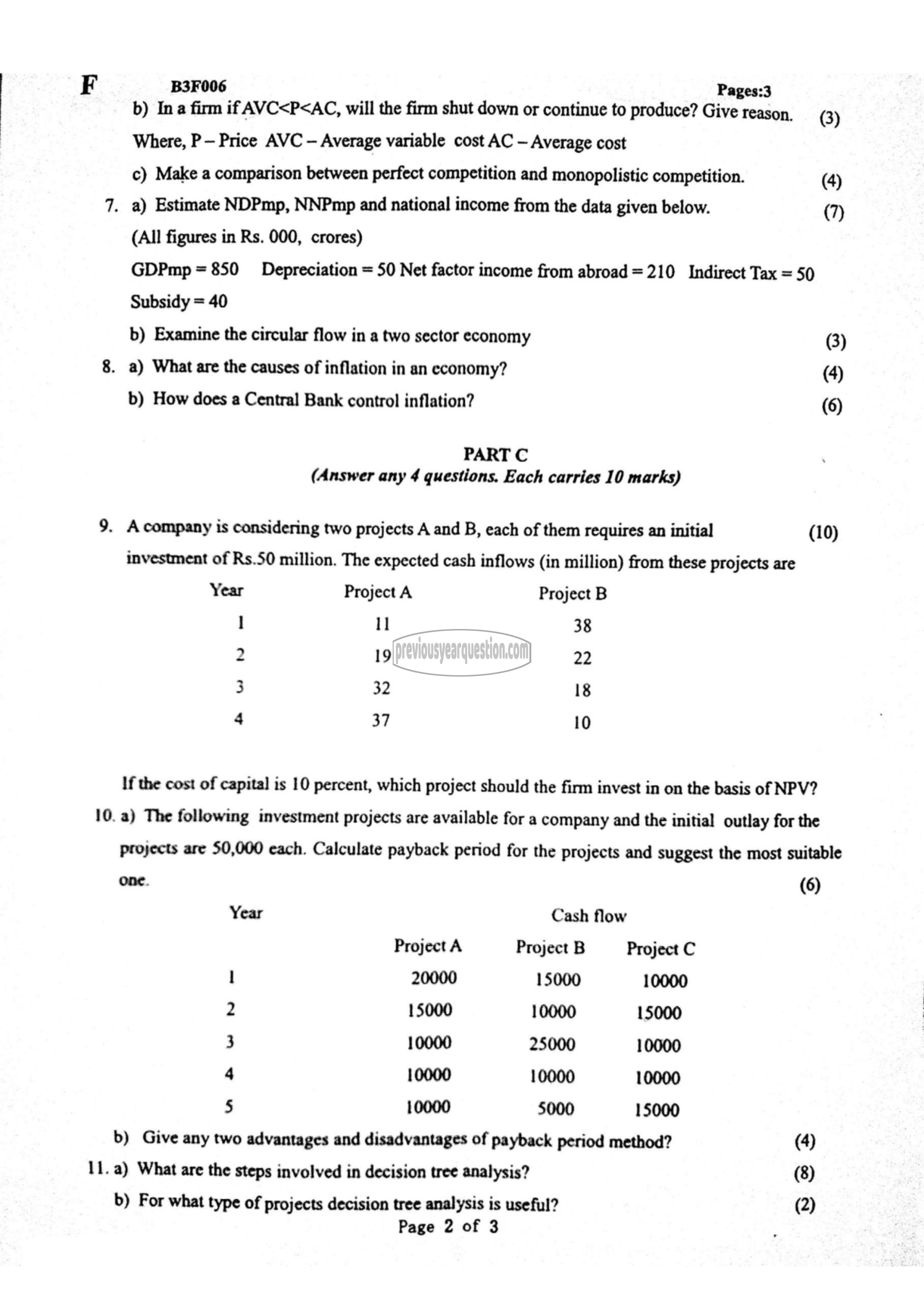 Question Paper - Business Economics-2