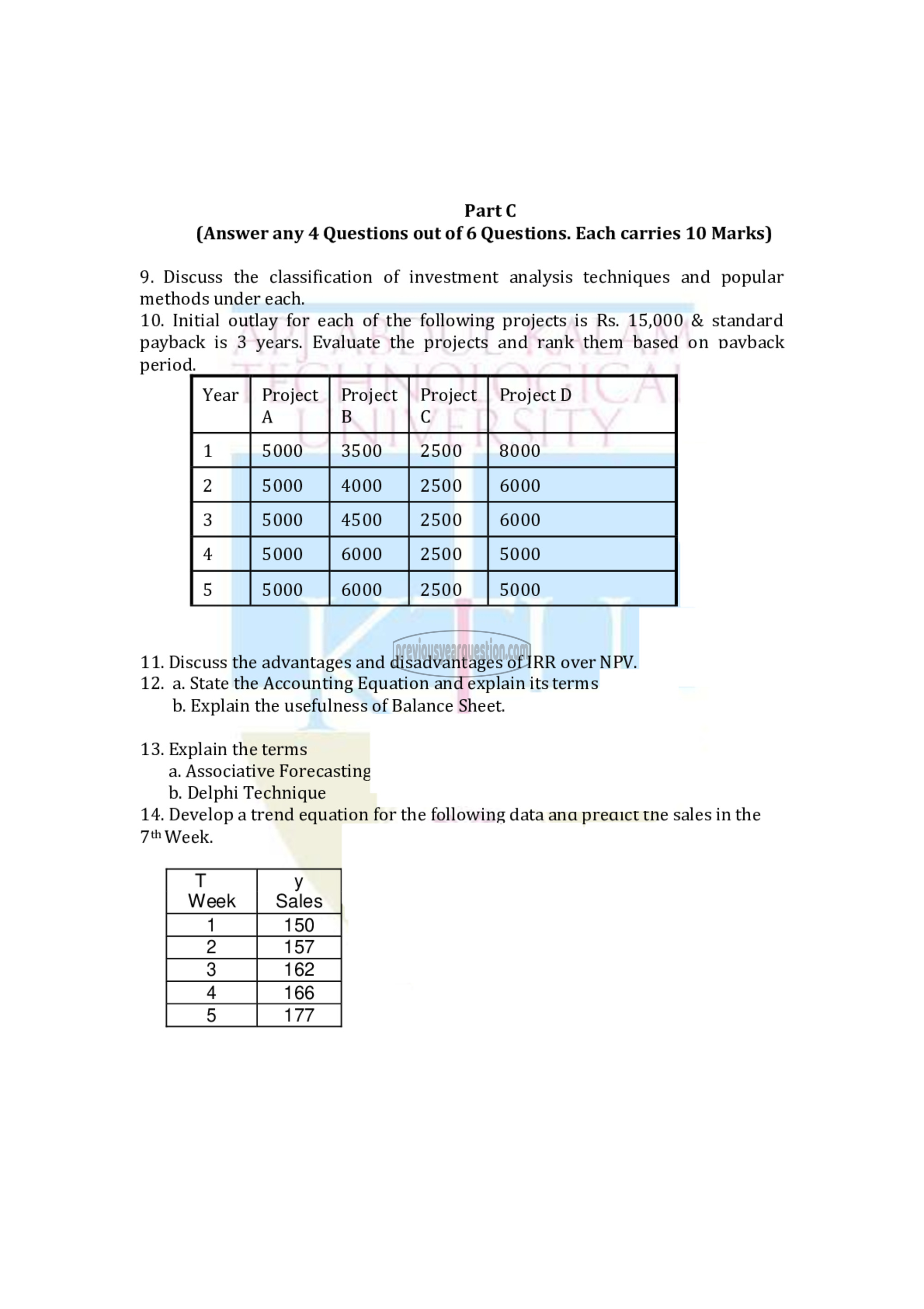 Question Paper - Business Economics-2