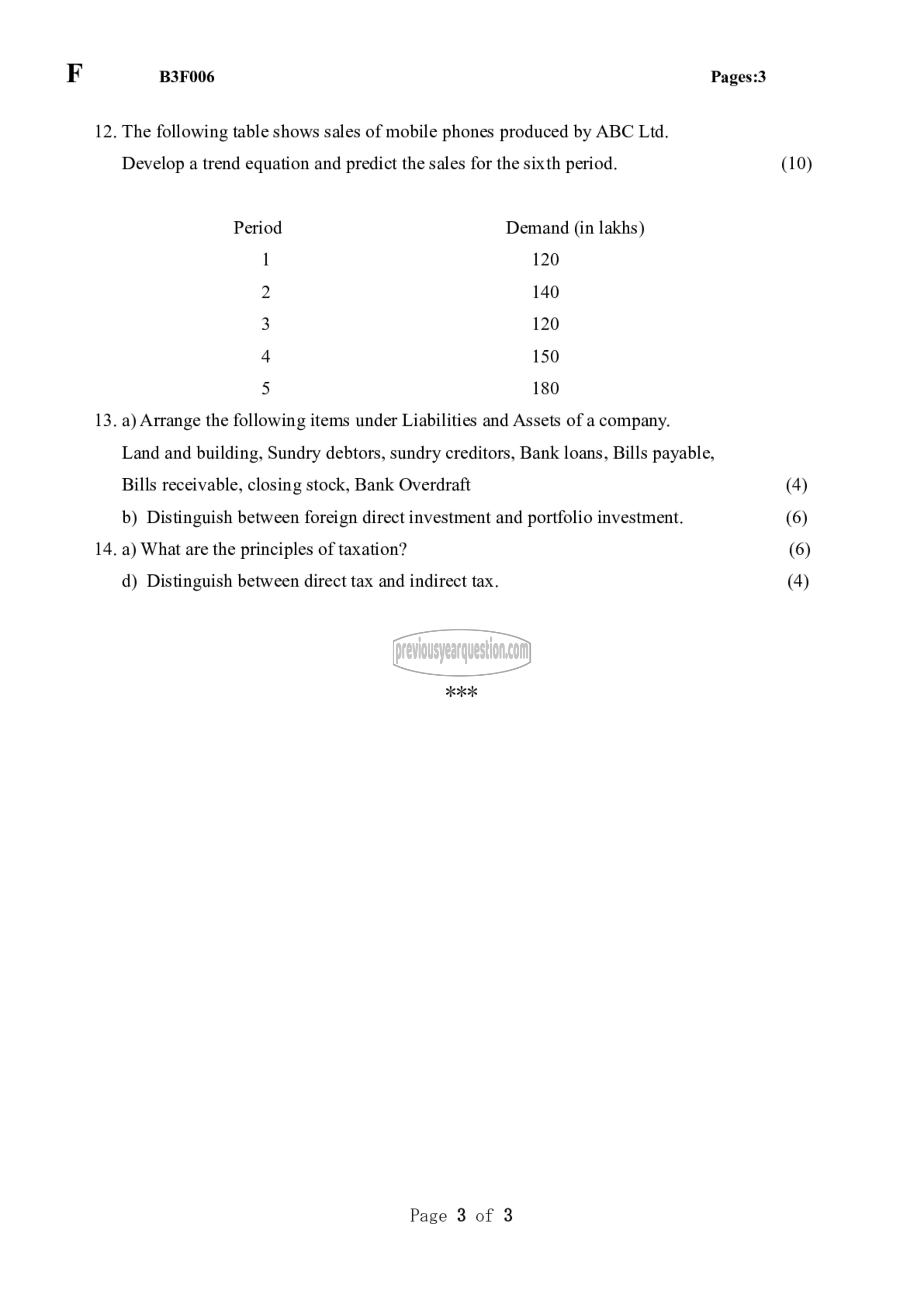 Question Paper - Business Economics-3