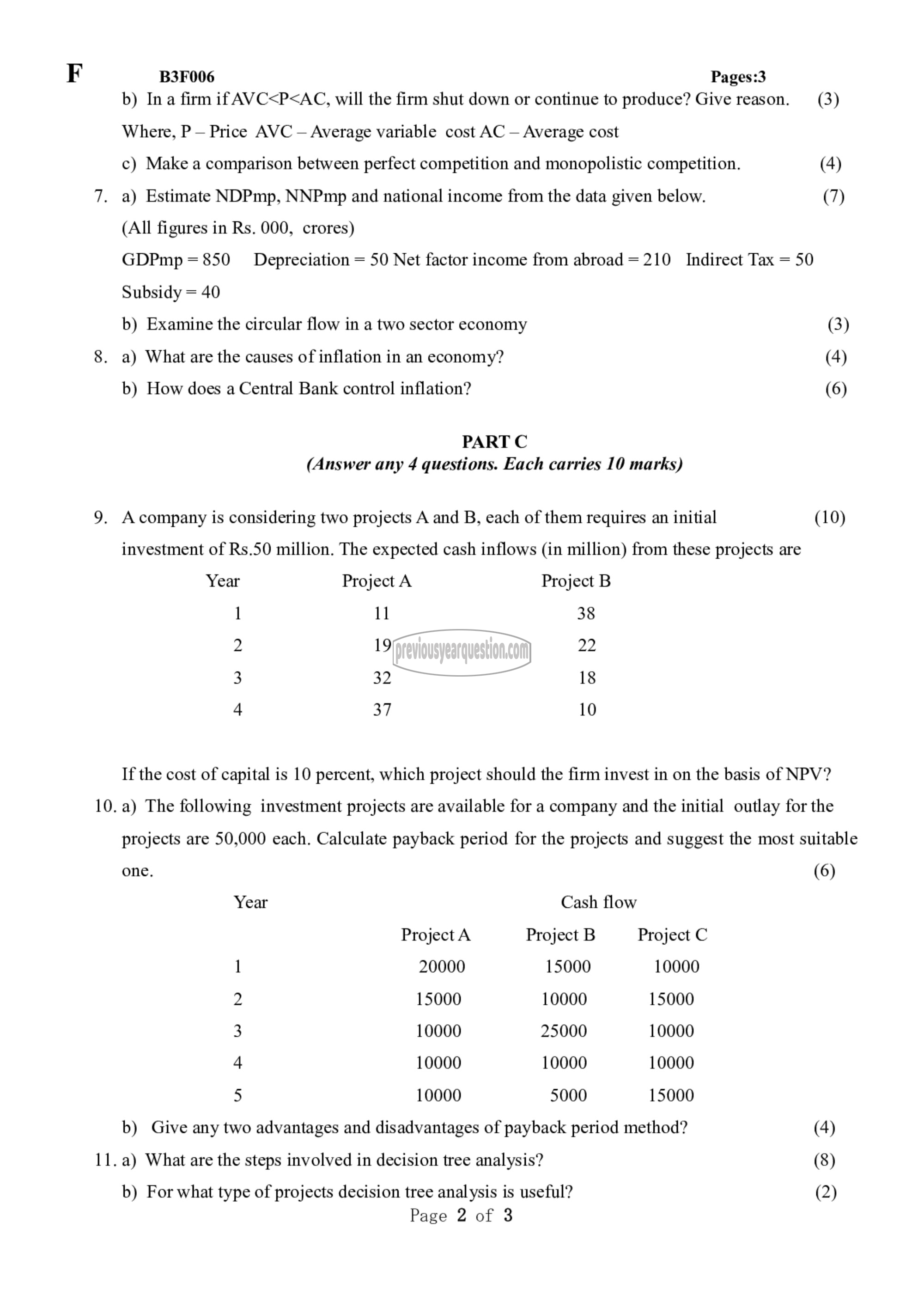 Question Paper - Business Economics-2