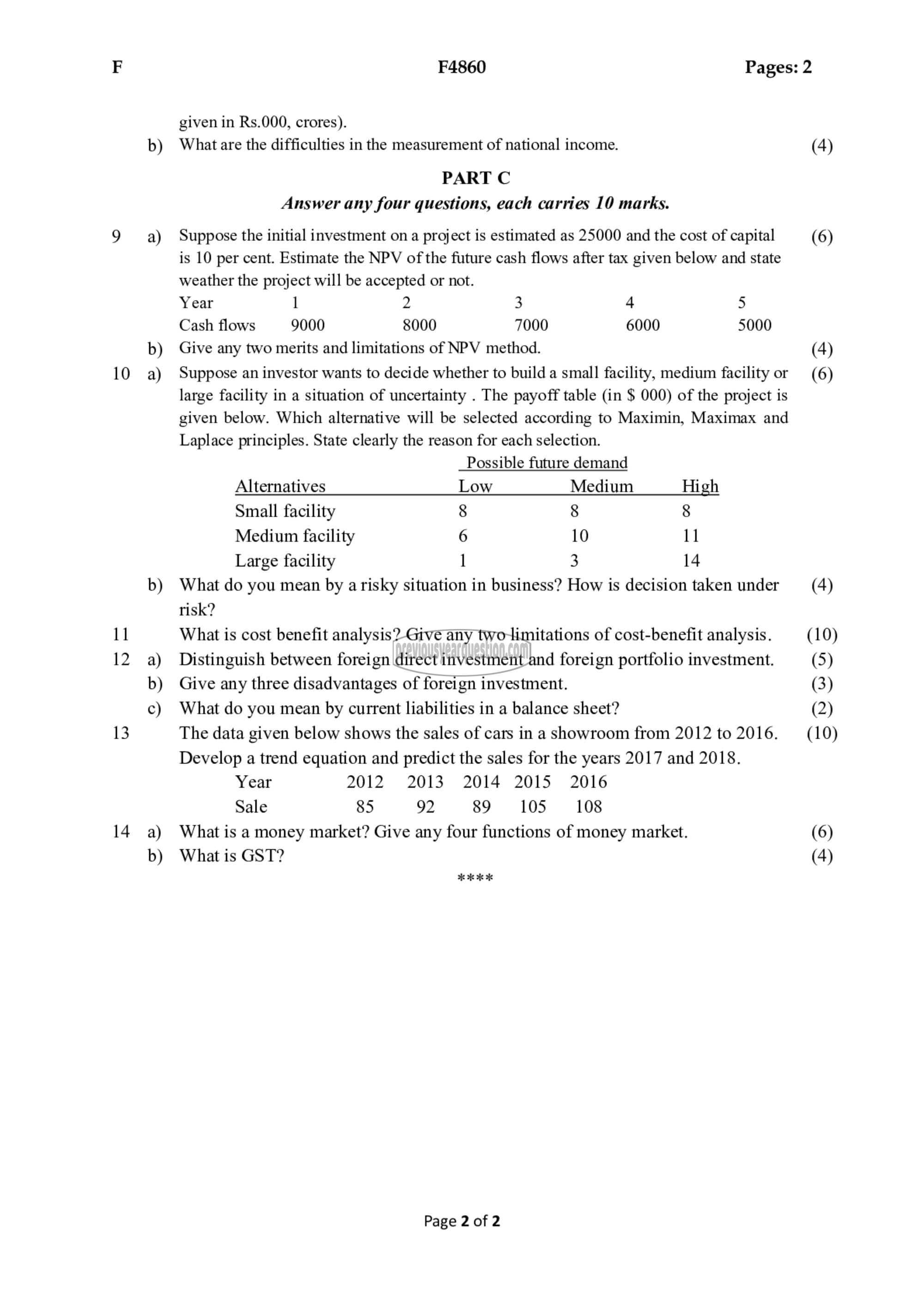 Question Paper - Business Economics-2