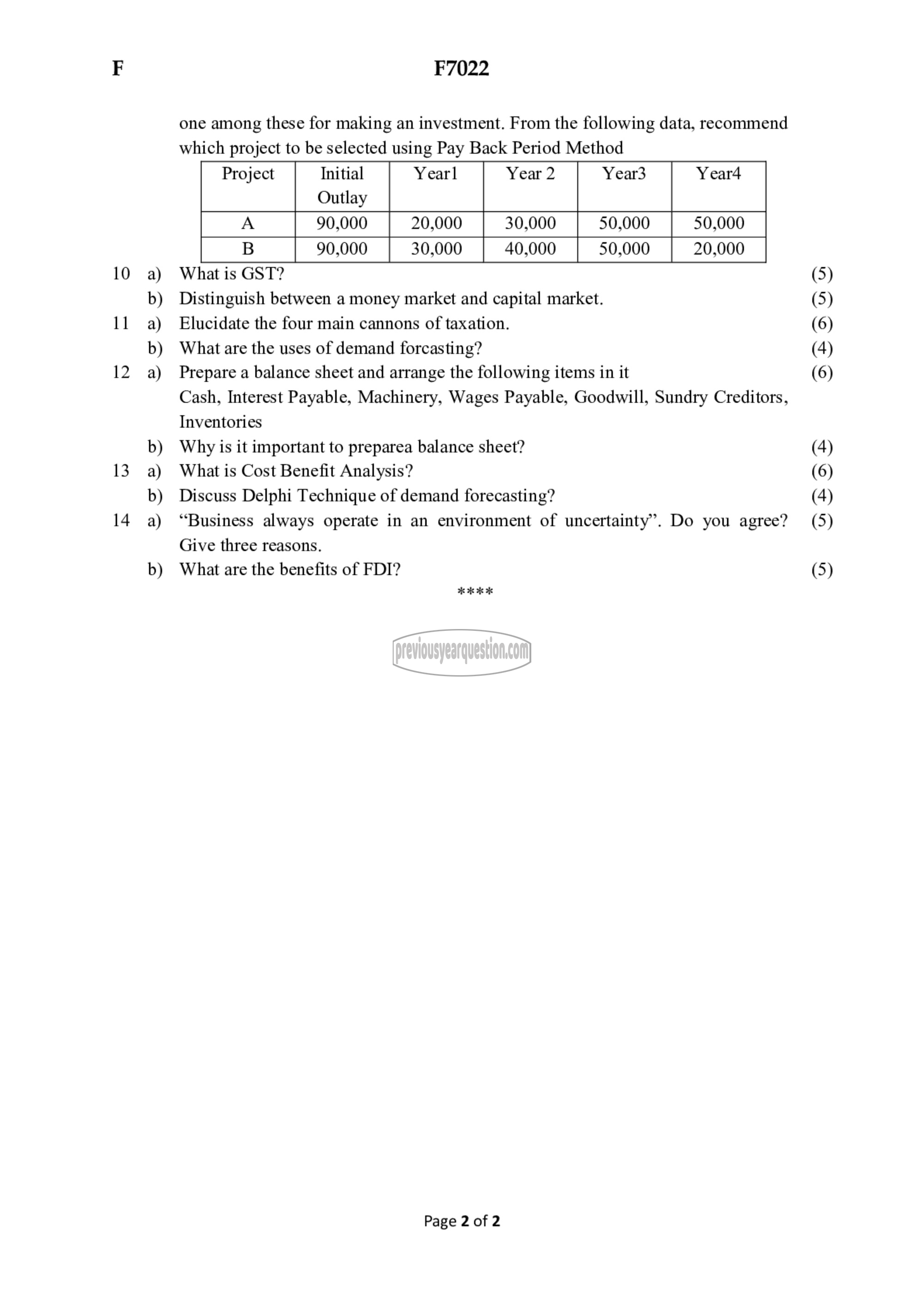 Question Paper - Business Economics-2