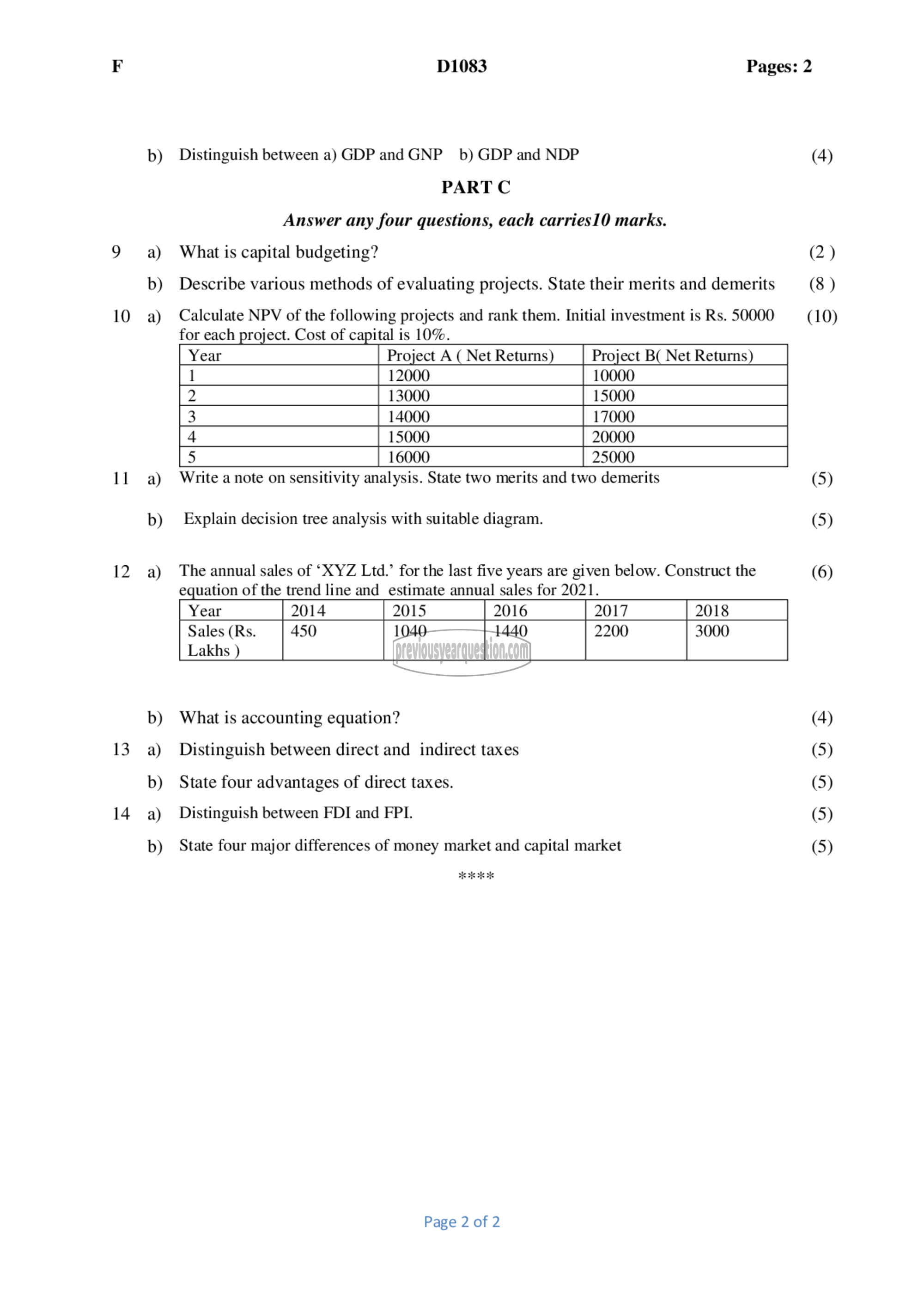 Question Paper - Business Economics-2