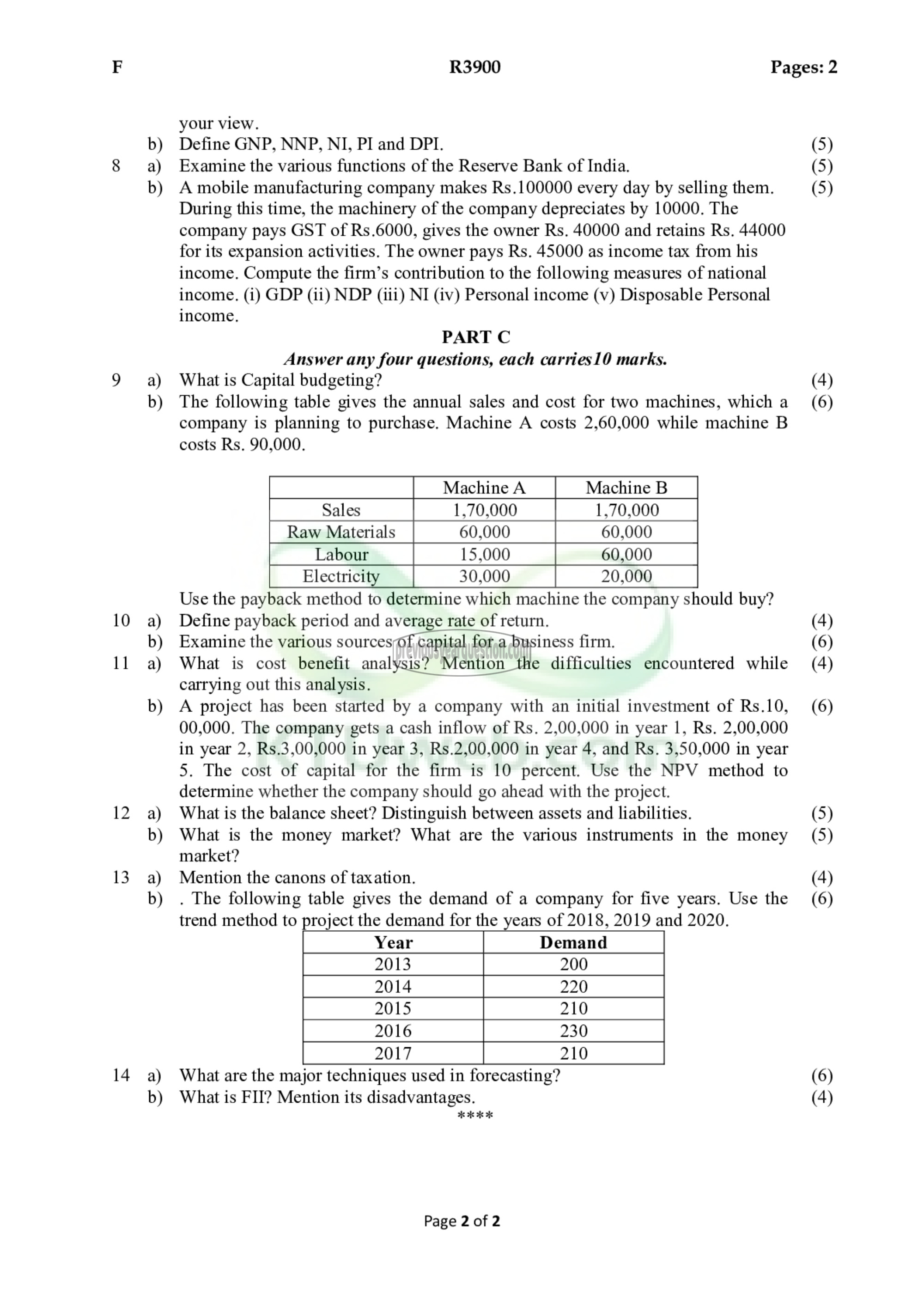 Question Paper - Business Economics-2