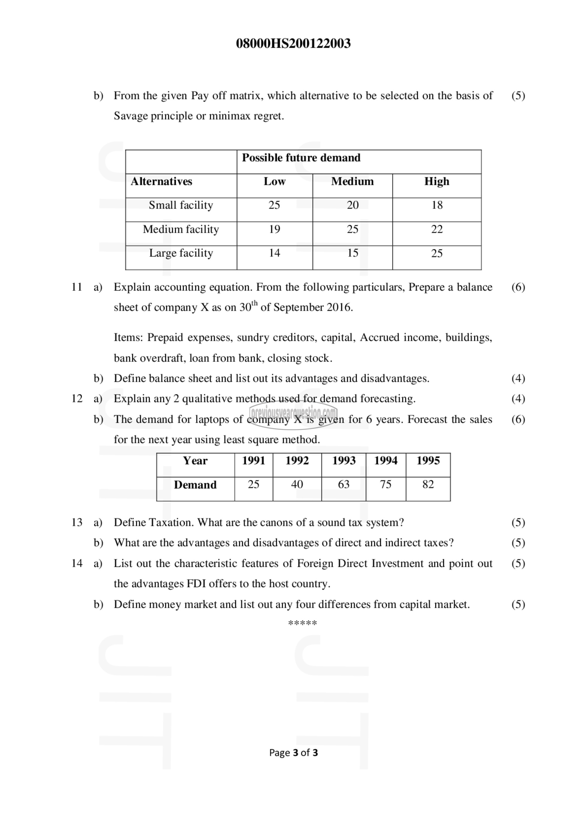 Question Paper - Business Economics-3