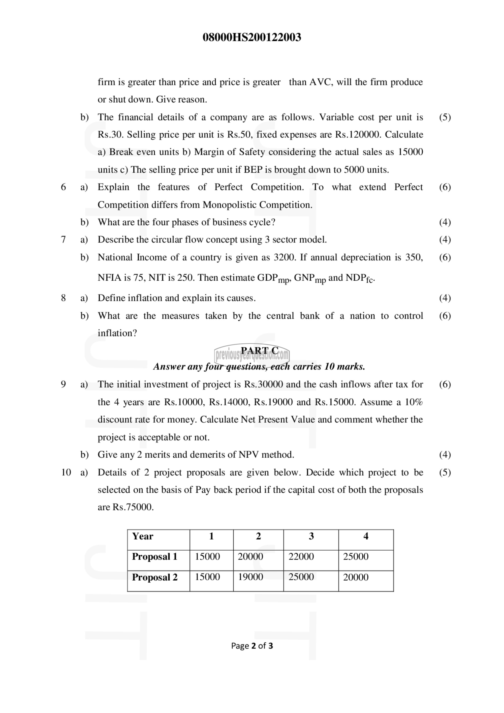 Question Paper - Business Economics-2