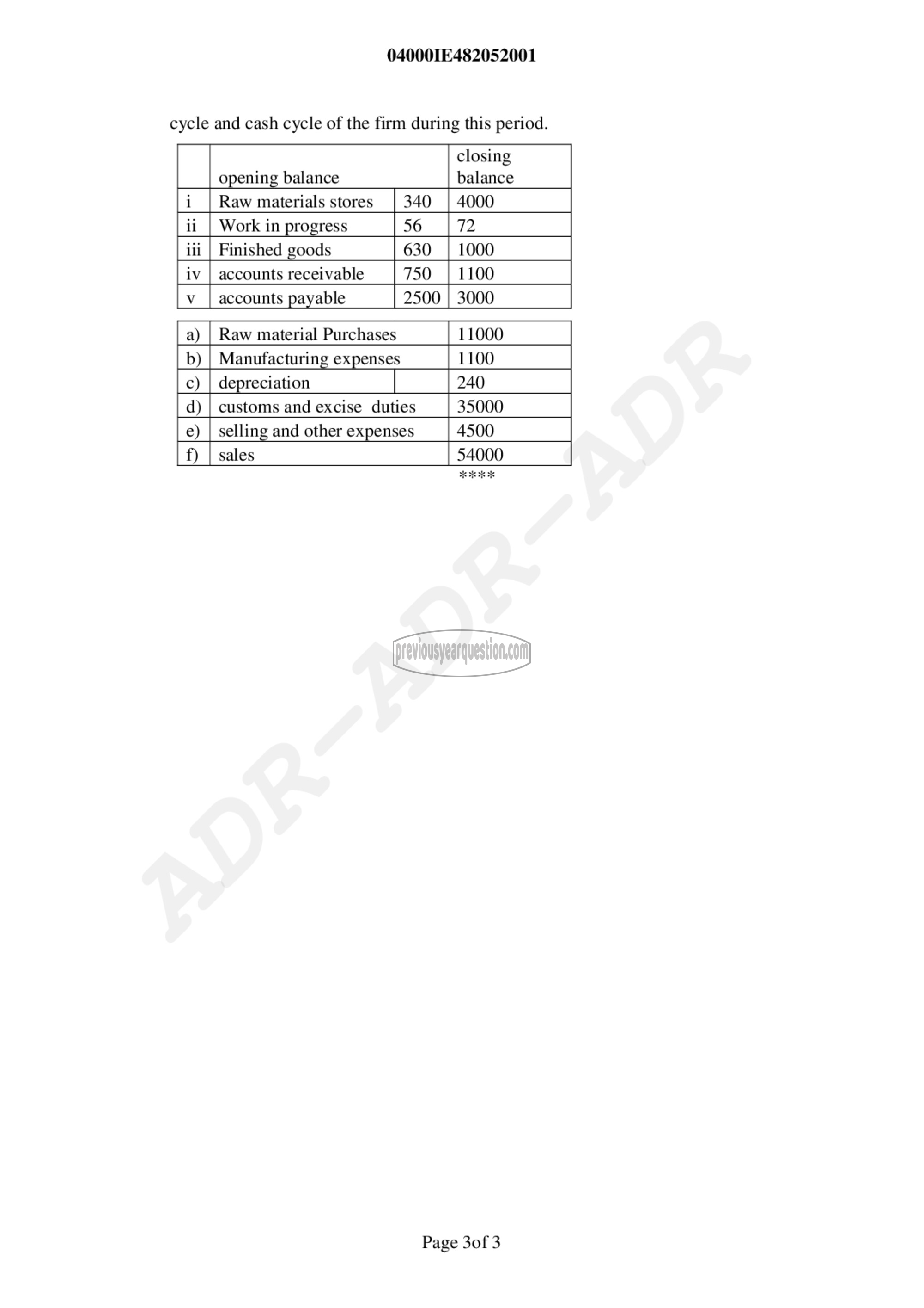 Question Paper - FINANCIAL MANAGEMENT-3