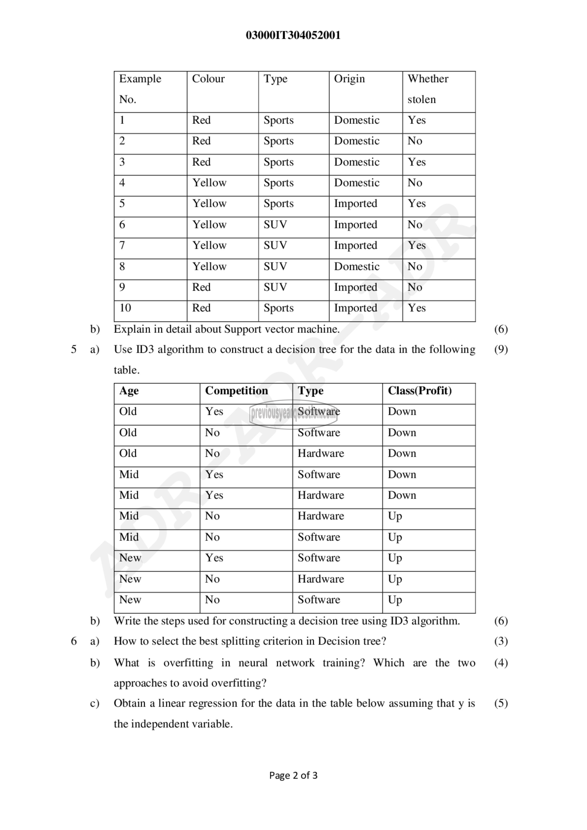 Question Paper - Data Warehousing & Mining-2