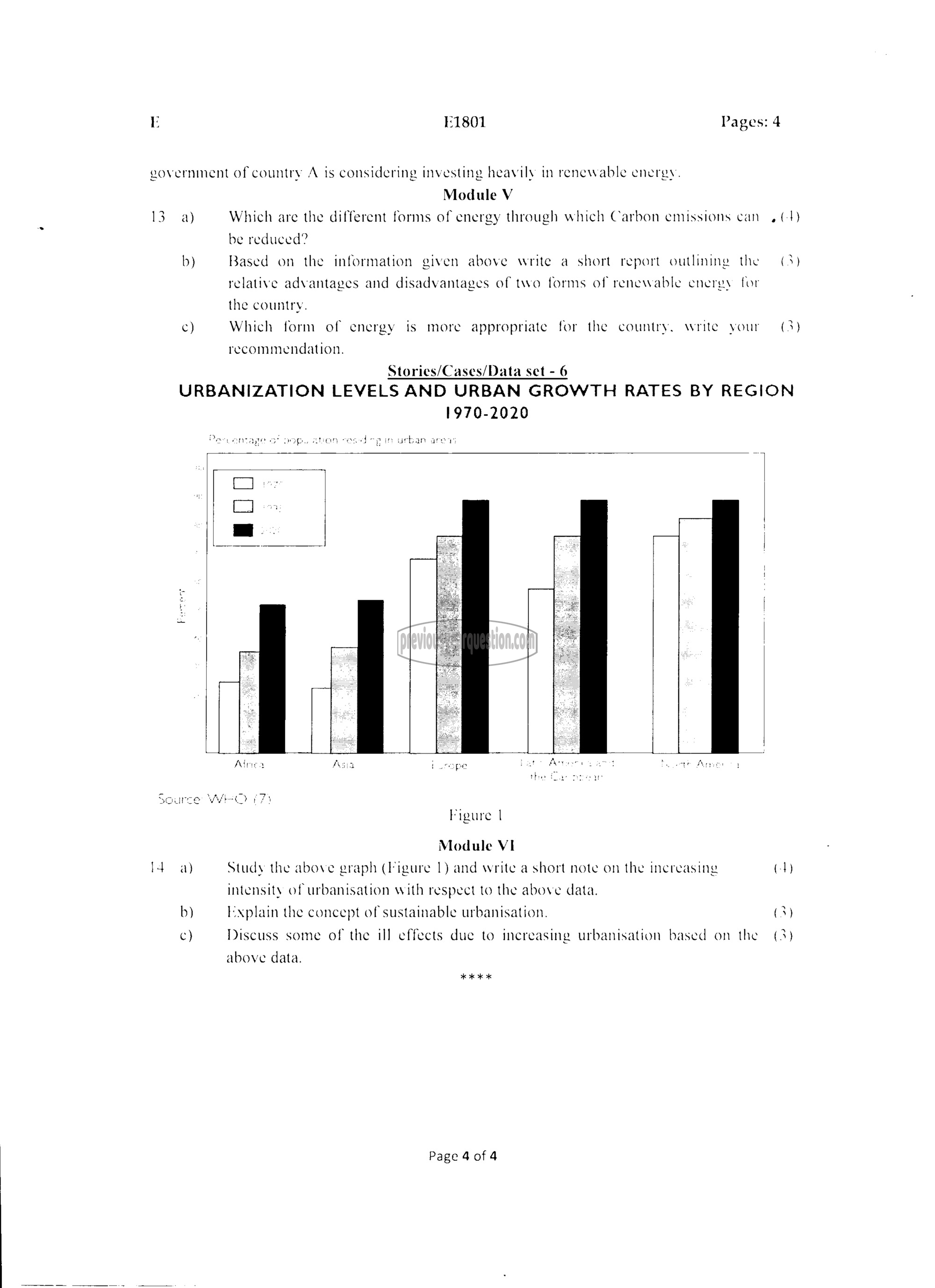 Question Paper - INTRODUCTION TO SUSTAINABLE ENGINEERING-4