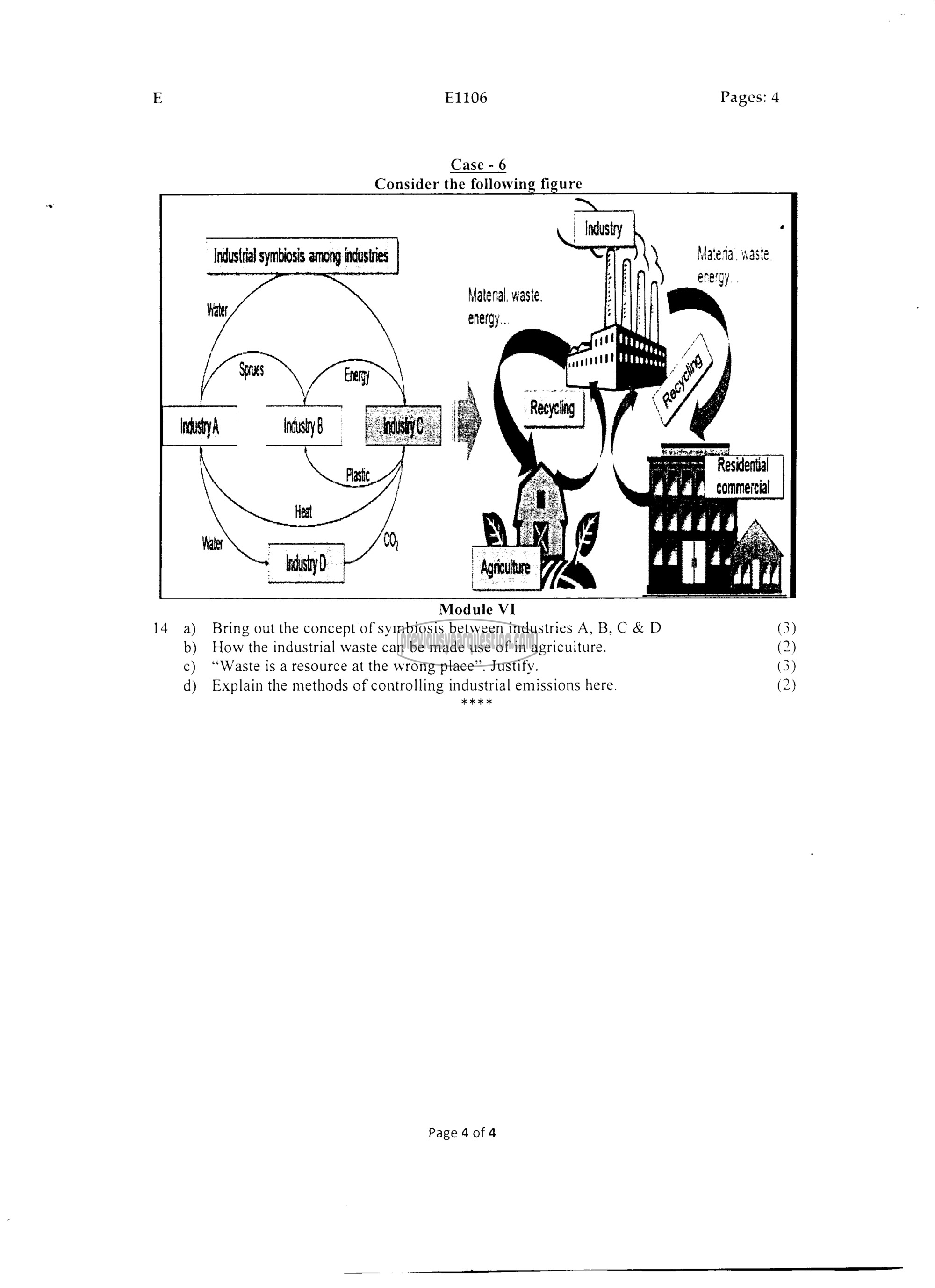 Question Paper - INTRODUCTION TO SUSTAINABLE ENGINEERING-4