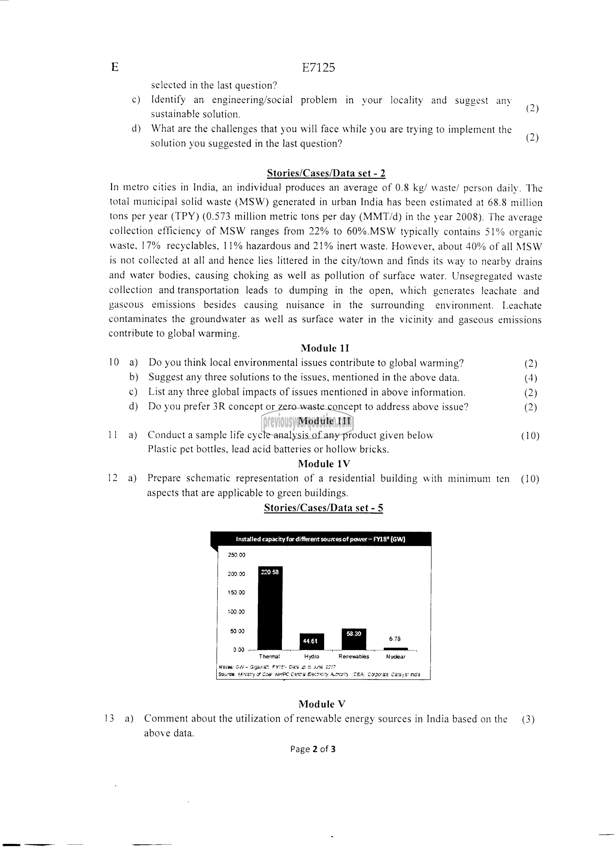 Question Paper - INTRODUCTION TO SUSTAINABLE ENGINEERING-2