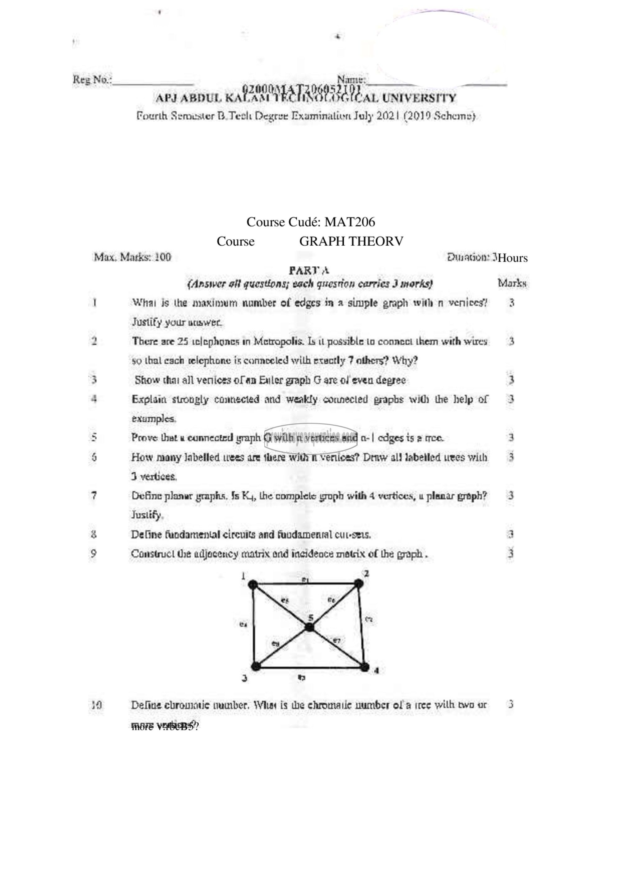 Question Paper - GRAPH THEORY-1