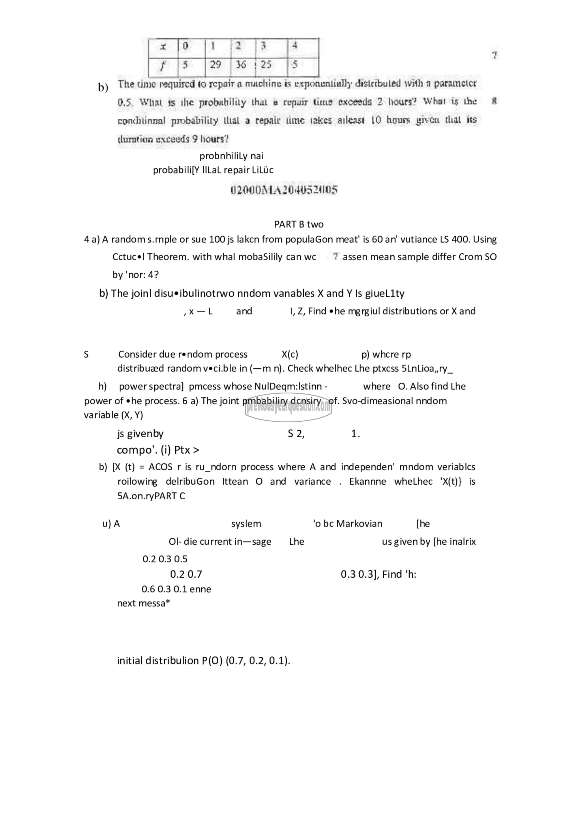 Question Paper - Probability distributions, Random Processes and Numerical Methods-2