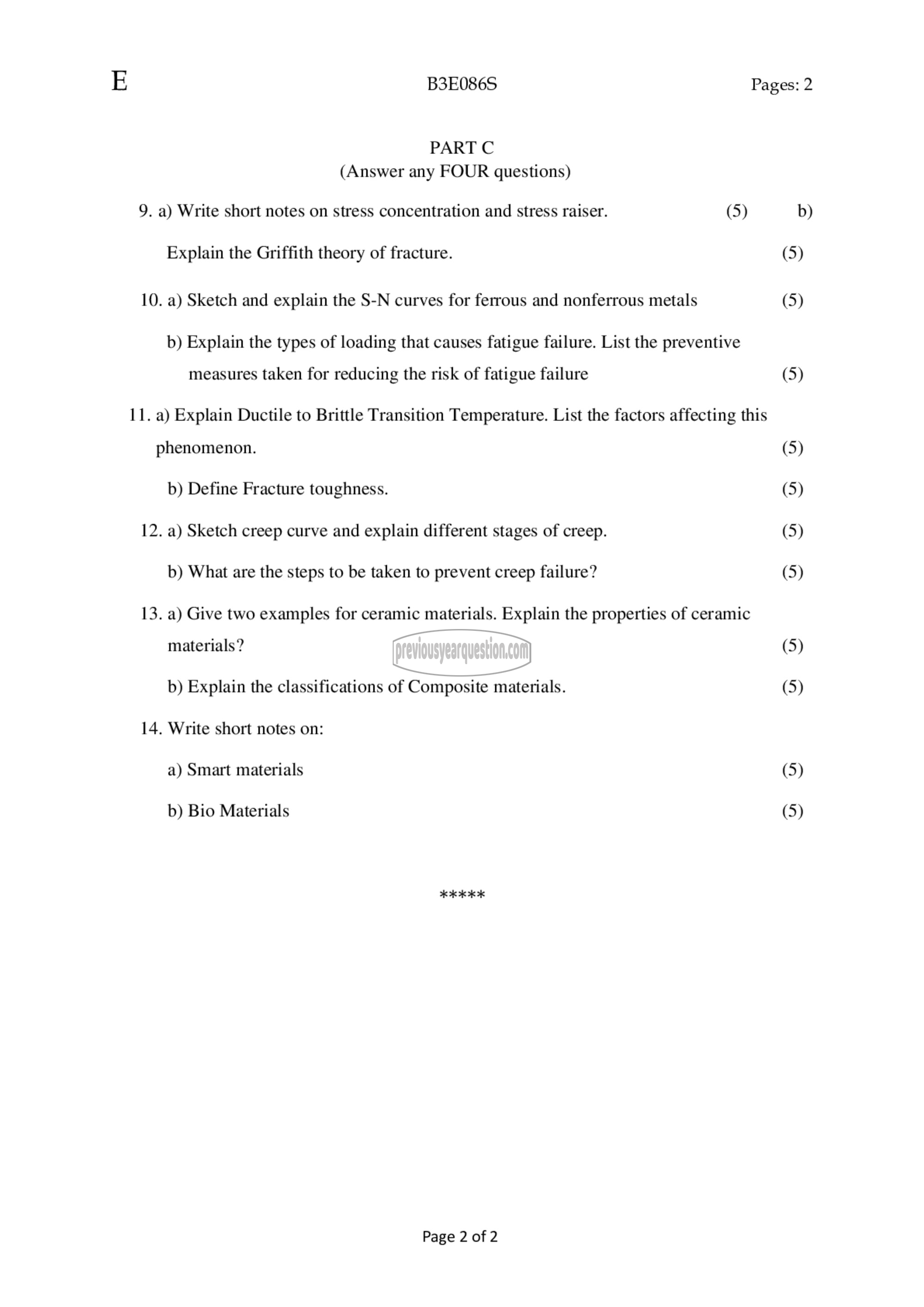 Question Paper - Metallurgy & Materials Engineering-2