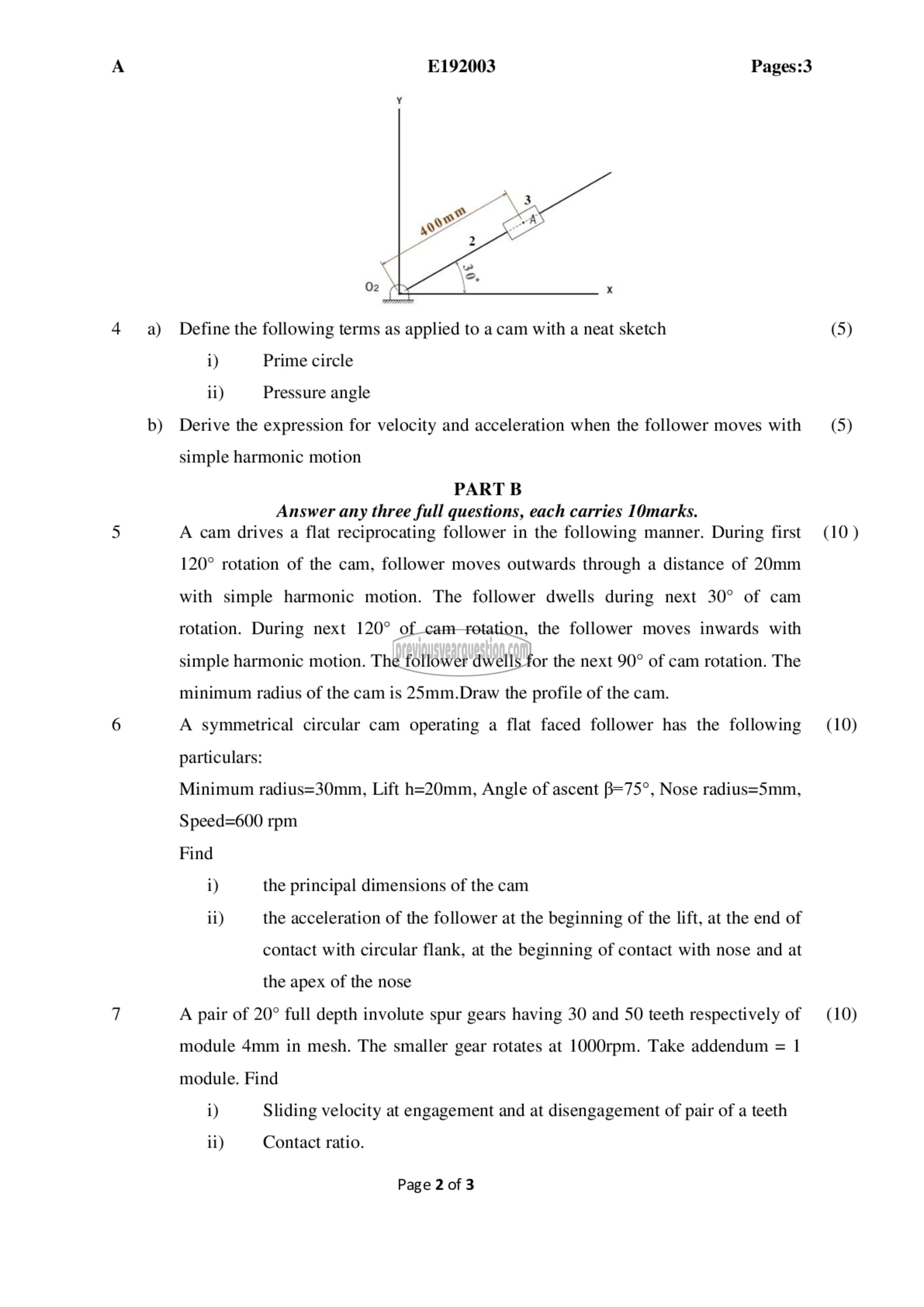 Question Paper - Mechanics of Machinery-2