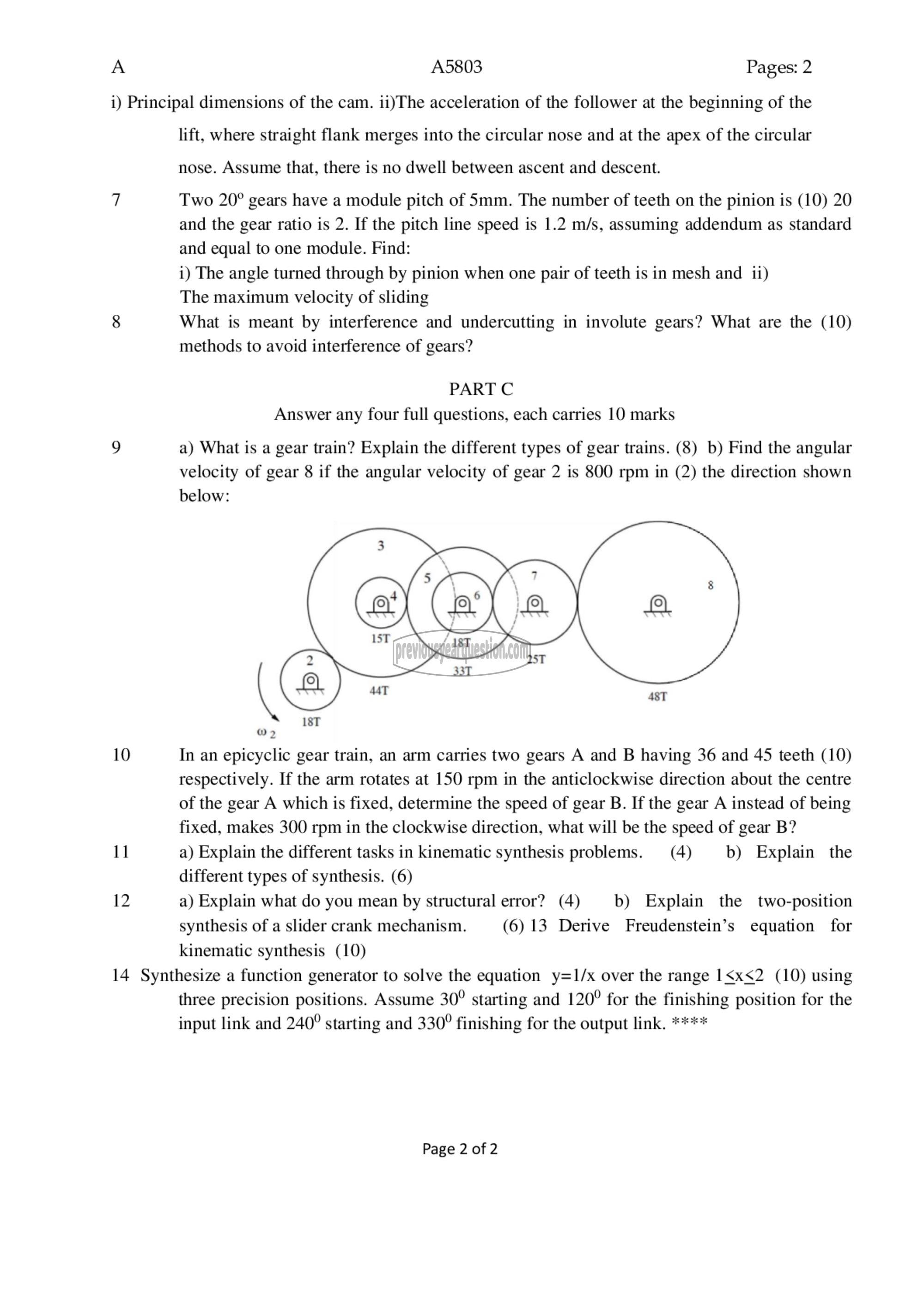 Question Paper - Mechanics of Machinery-2