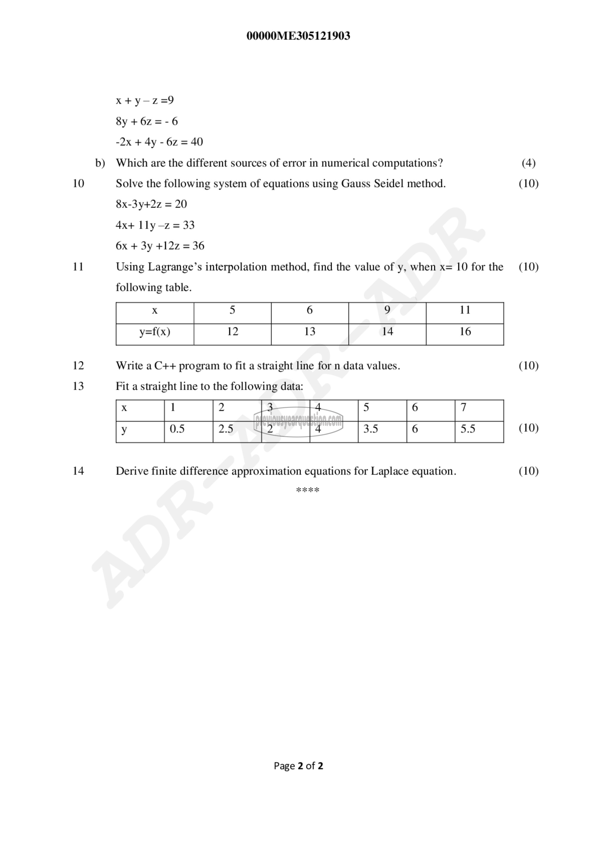 Question Paper - Computer Programming & Numerical Methods-2