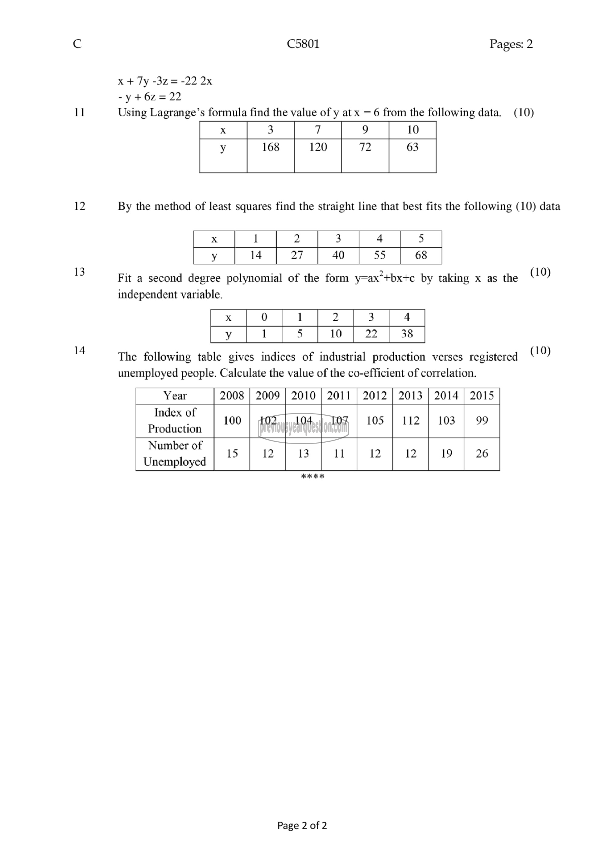 Question Paper - Computer Programming & Numerical Methods-2