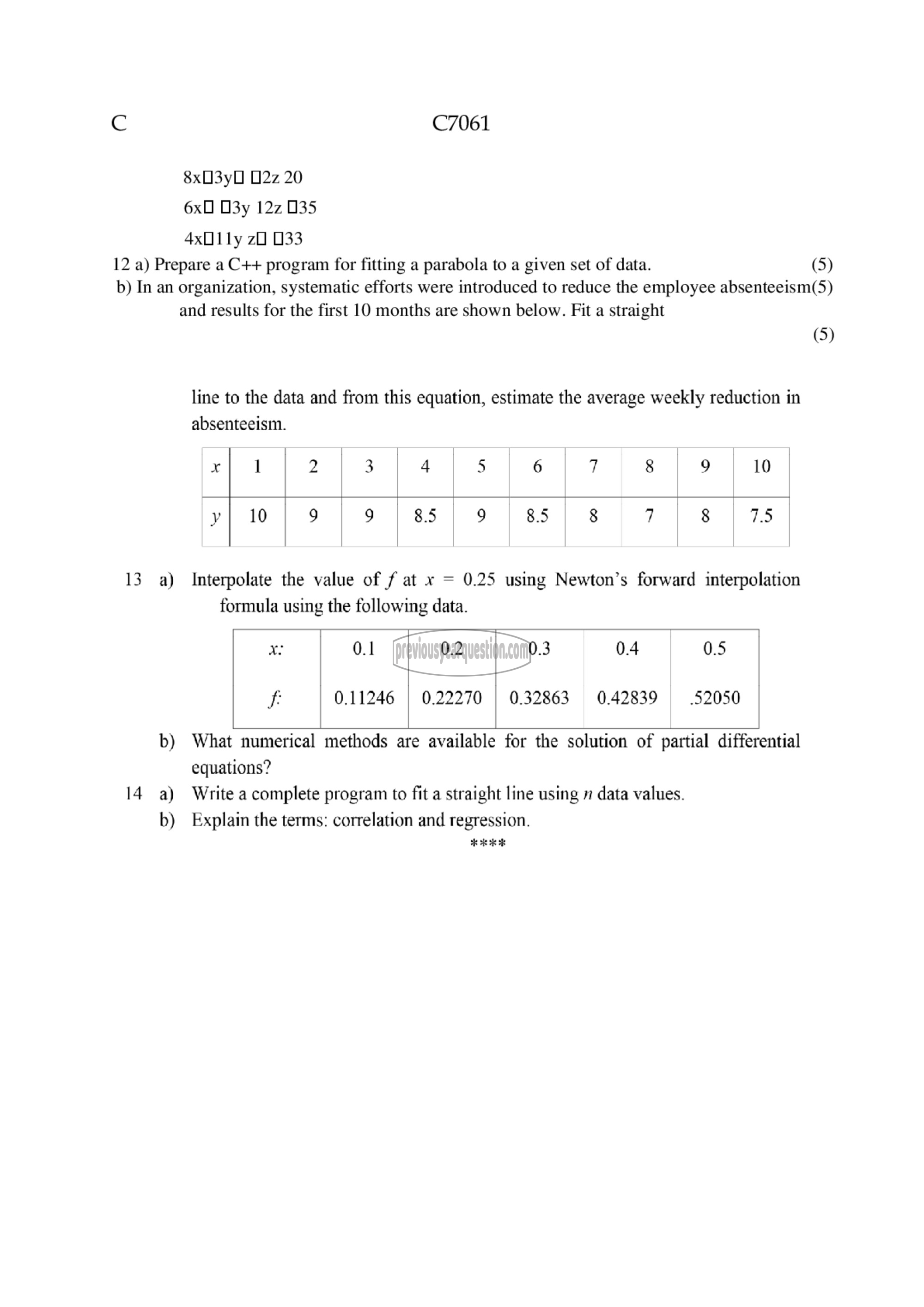 Question Paper - Computer Programming & Numerical Methods-2