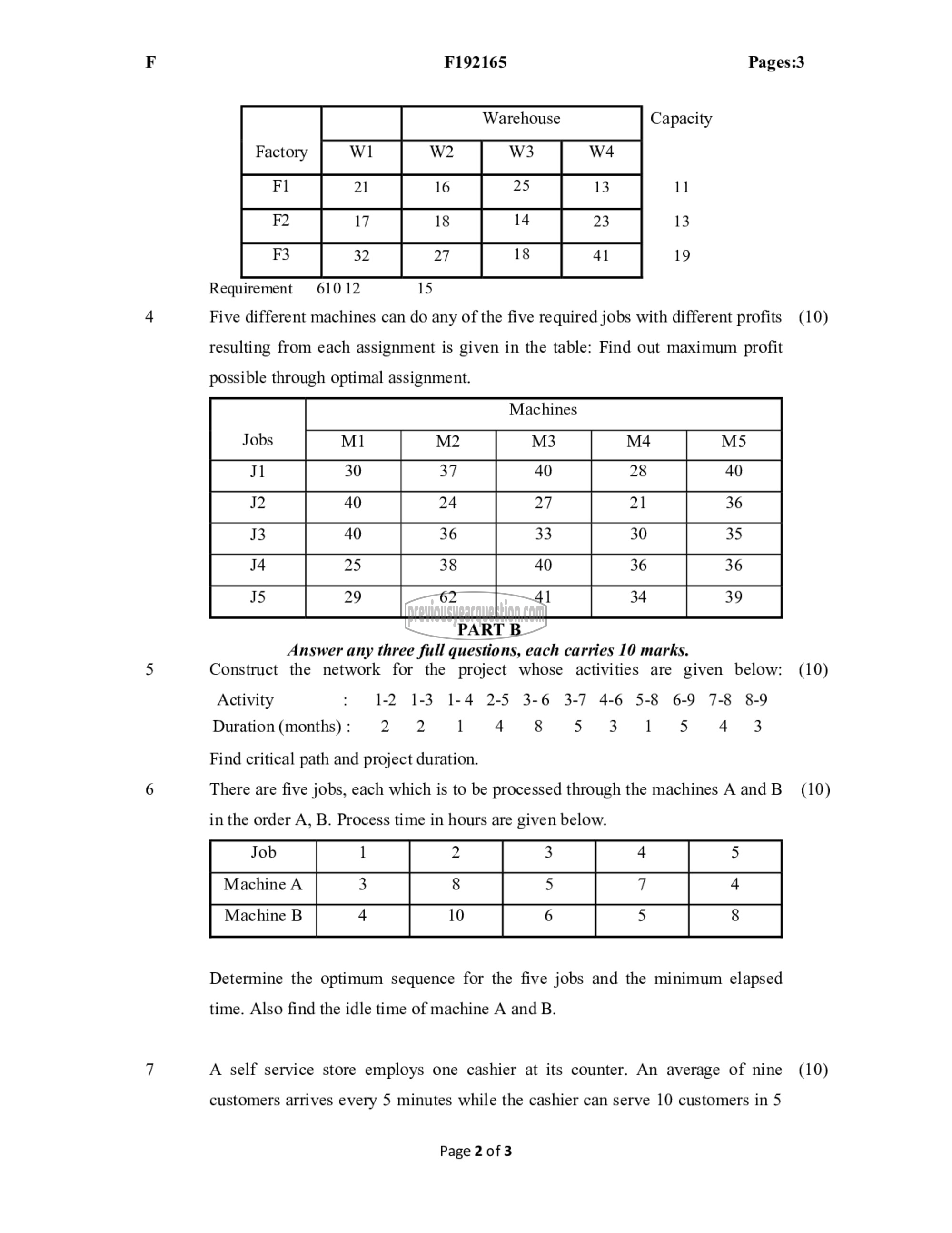 Question Paper - Operations Research-2