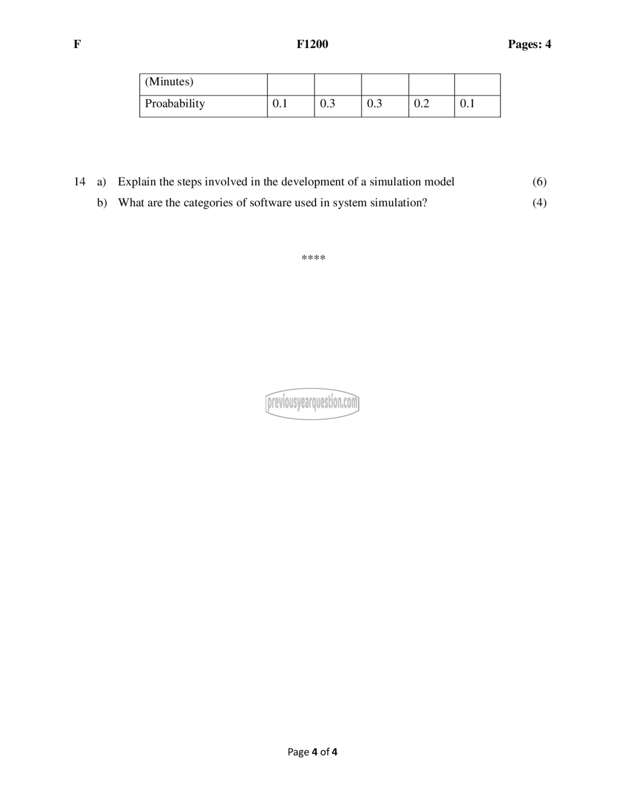 Question Paper - Operations Research-4