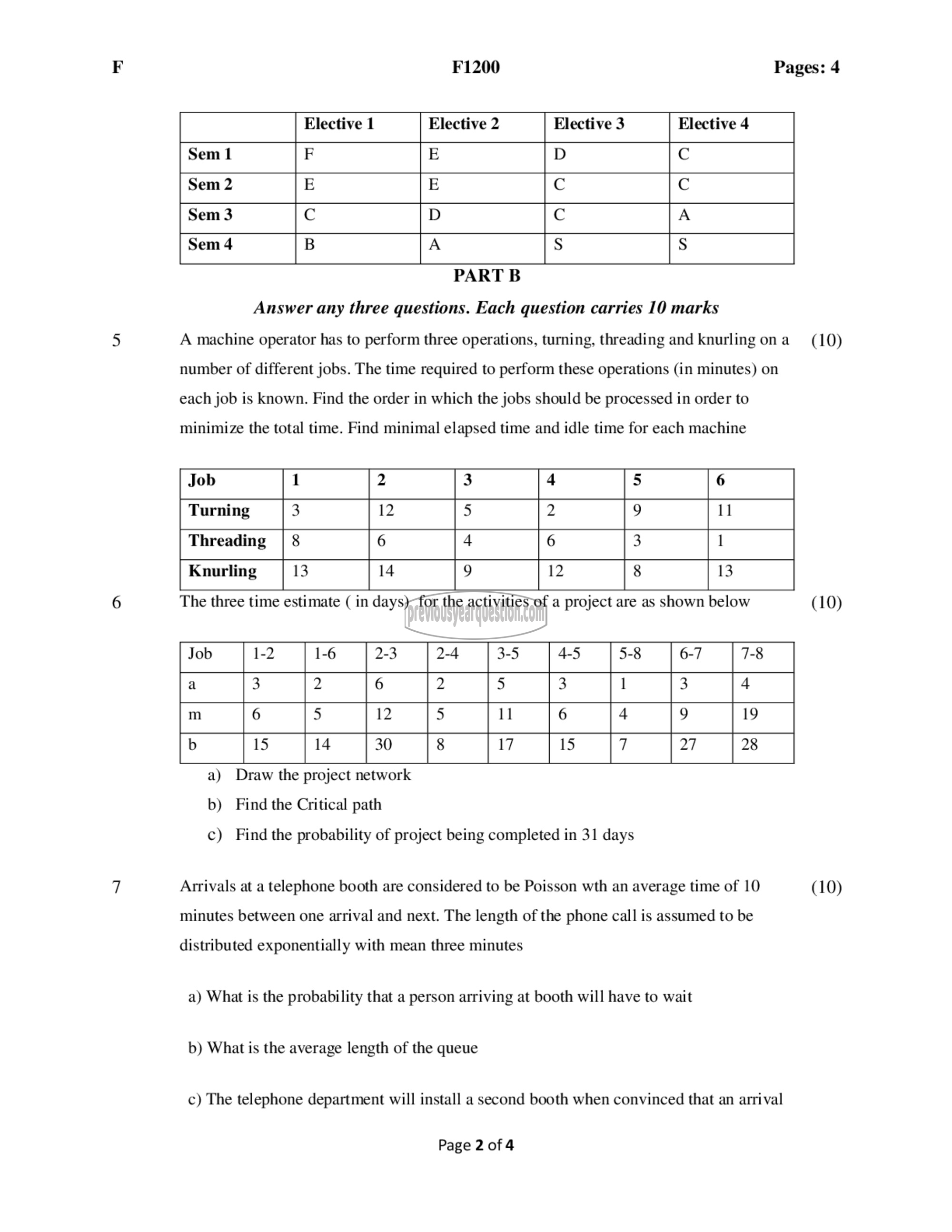 Question Paper - Operations Research-2